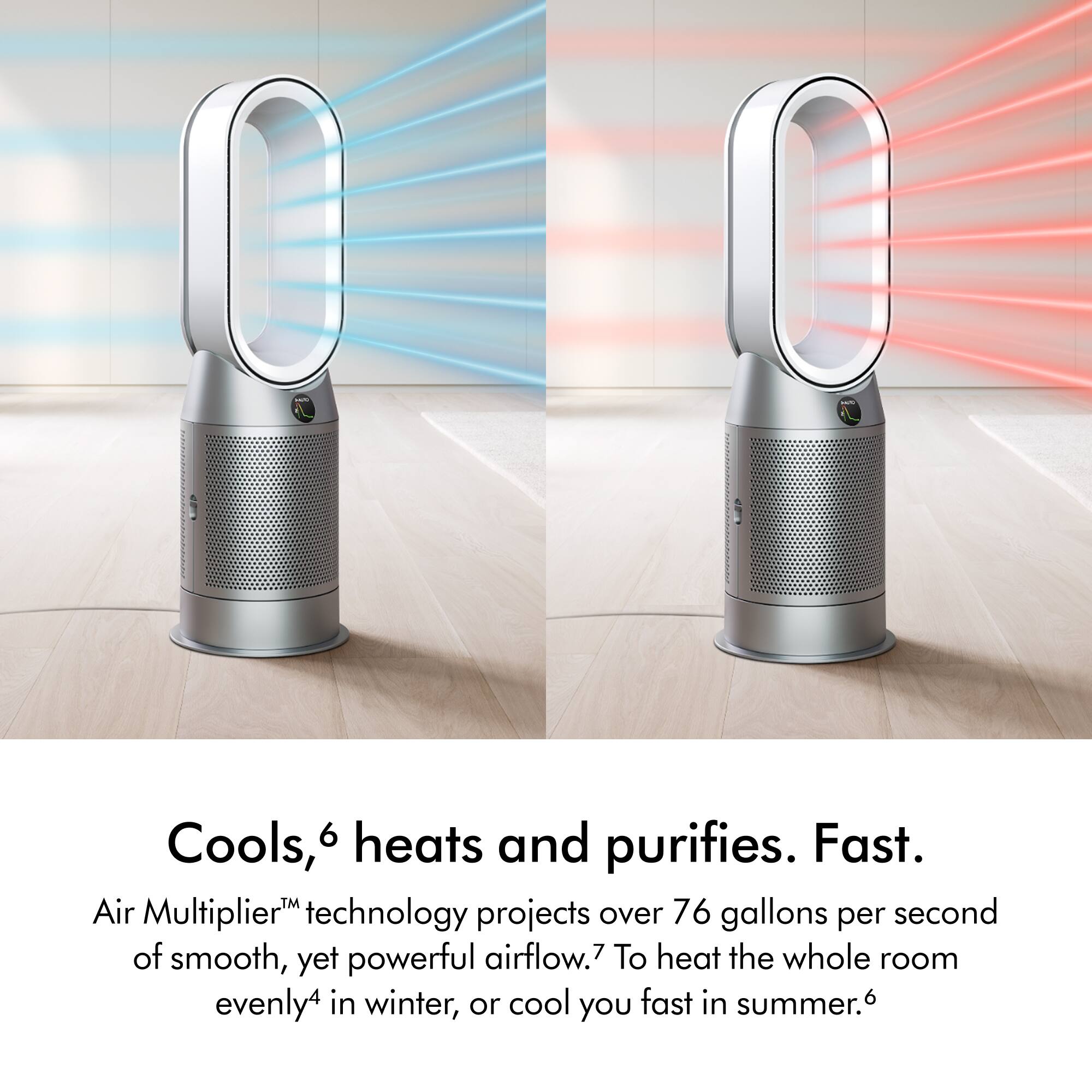 P Cools, 6 heats and purifies. Fast. TM Air Multiplier technology projects over 76 gallons per second of smooth, yet powerful airflow.7 To heat the whole room evenly in winter, or cool you fast in summer.6