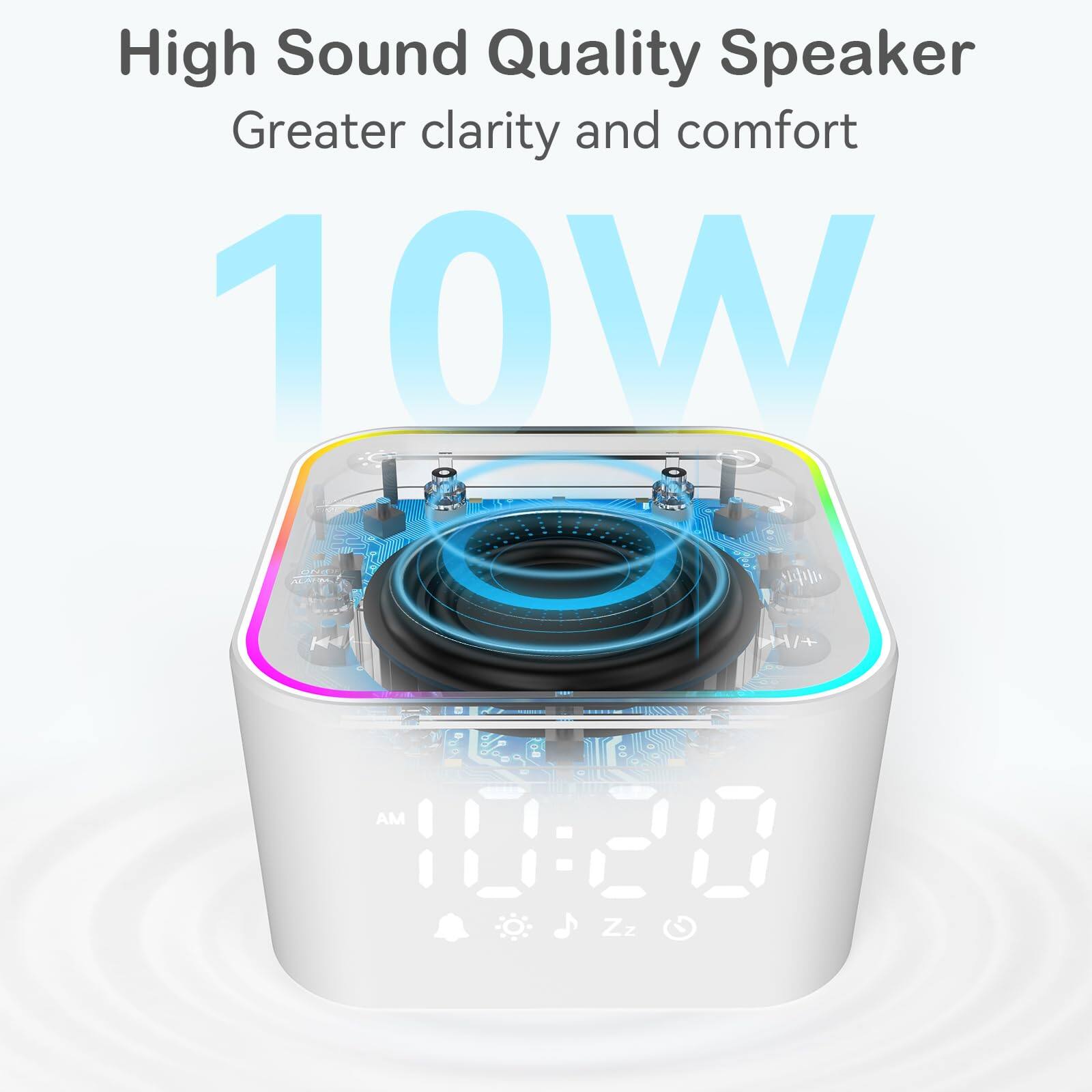 High Sound Quality Speaker  
Greater clarity and comfort  
10W