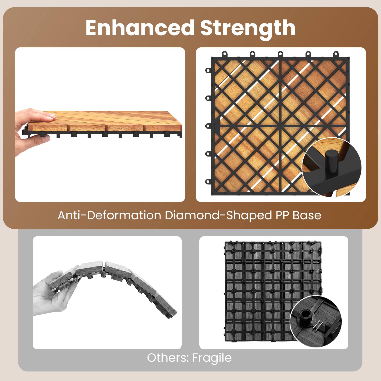 Enhanced Strength

Anti-Deformation Diamond-Shaped PP Base

Others: Fragile