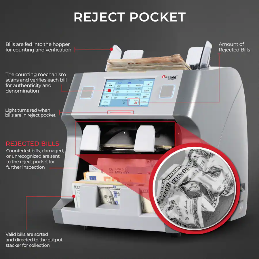 9900R V2 Mixed Bill Counter 9900R V2 - Best Buy