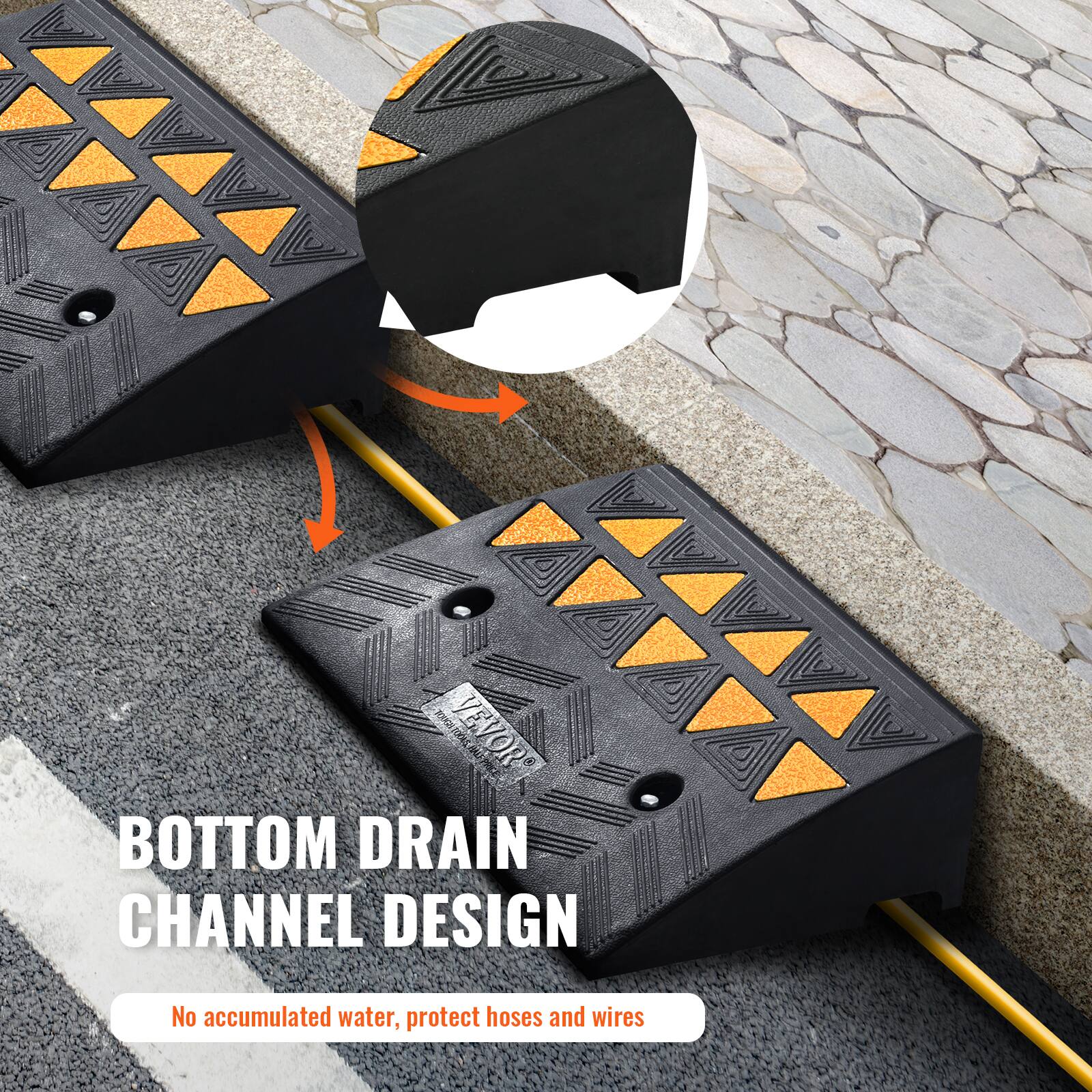 ZM VEVOR BOTTOM DRAIN CHANNEL DESIGN  
No accumulated water, protect hoses and wires