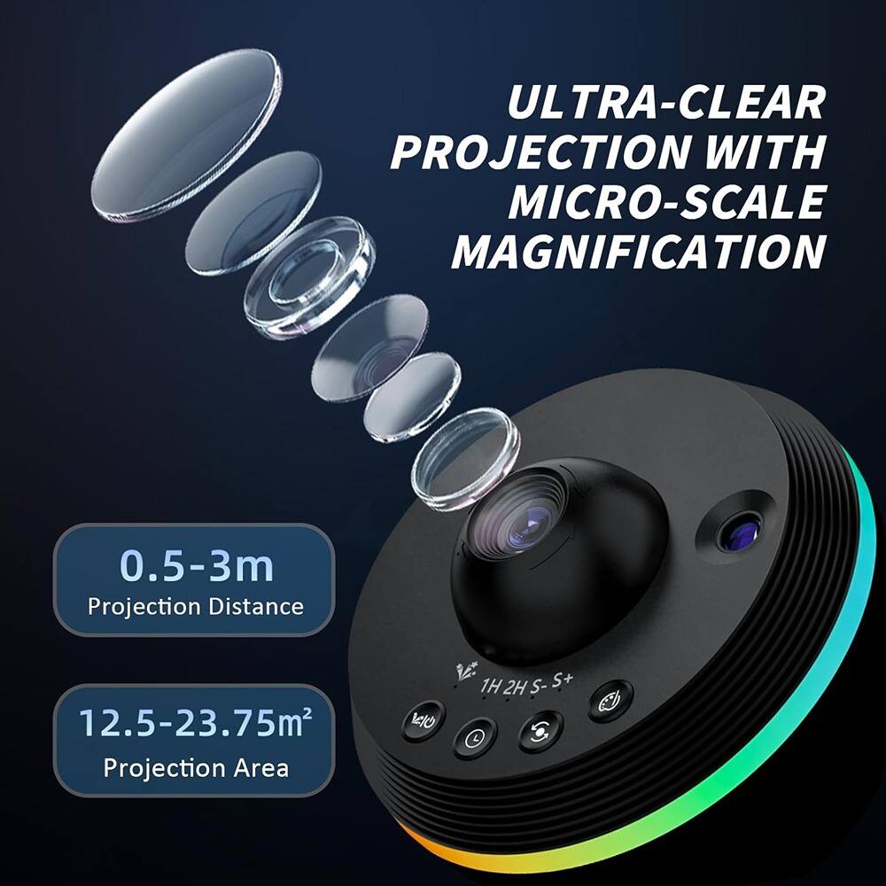 ULTRA-CLEAR PROJECTION WITH MICRO-SCALE MAGNIFICATION

0.5-3m Projection Distance

12.5-23.75m² Projection Area

L: S+ 1H 2H S-