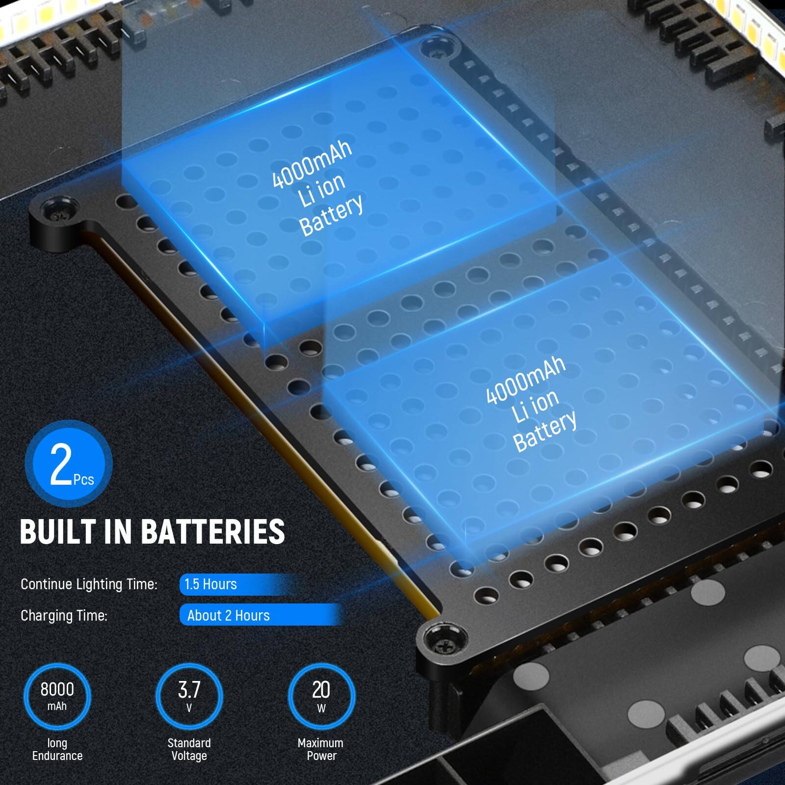 4000mAh Li-ion Battery  
2Pcs Built-in Batteries  

Continue Lighting Time: 1.5 Hours  
Charging Time: About 2 Hours  

8000 mAh  
3.7 V  
20 W  

Long Endurance  
Standard Voltage  
Maximum Power
