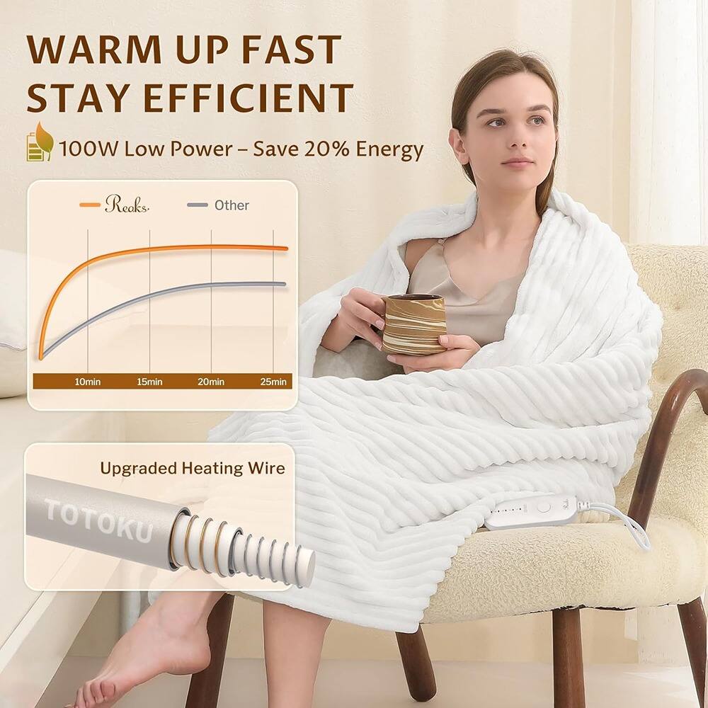 WARM UP FAST  
STAY EFFICIENT  

100W Low Power – Save 20% Energy  

Reaks.  
Other  

10min 15min 20min 25min  

Upgraded Heating Wire  

TOTOKU