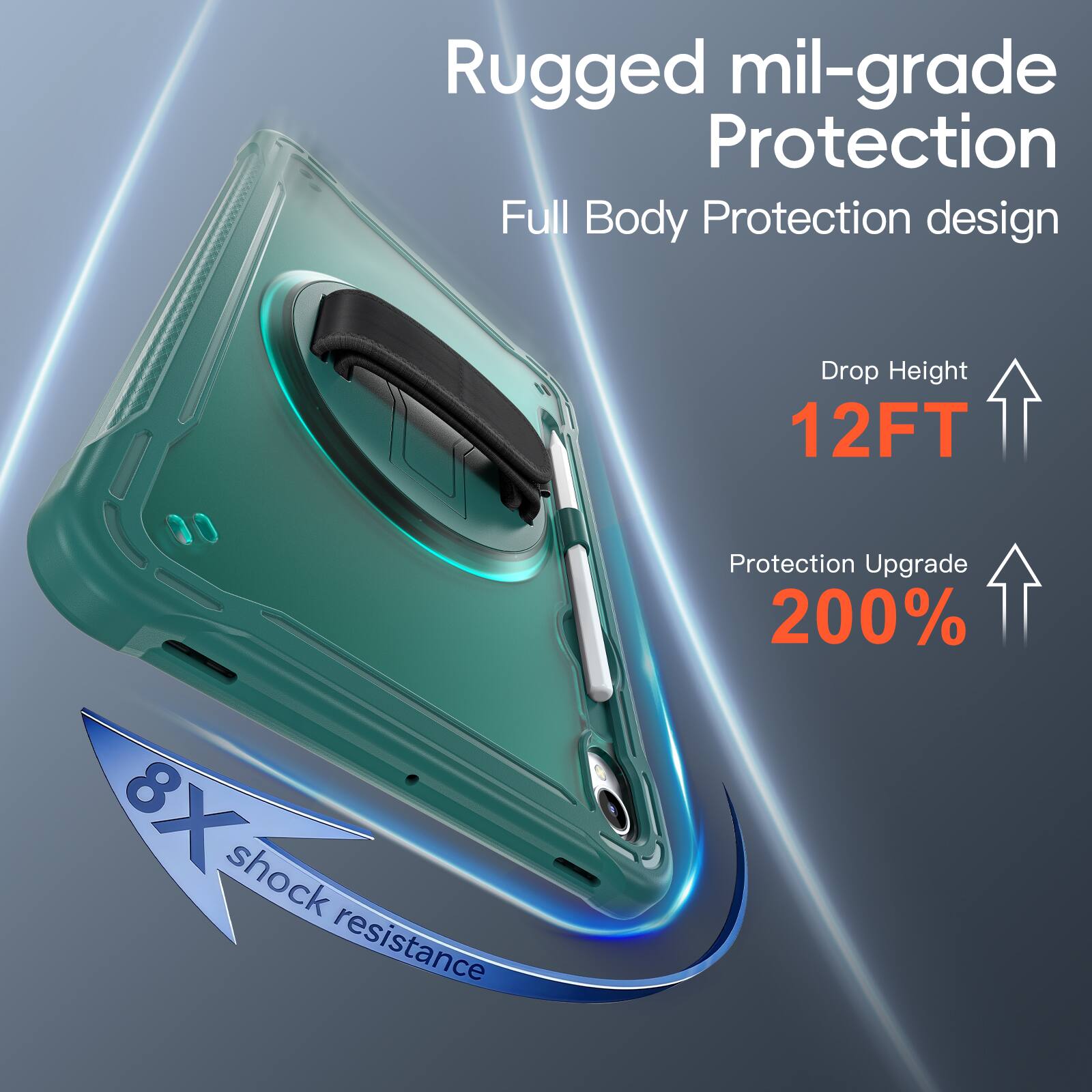 Rugged mil-grade Protection  
Full Body Protection design  
Drop Height 12FT  
Protection Upgrade 200%  
8X shock resistance