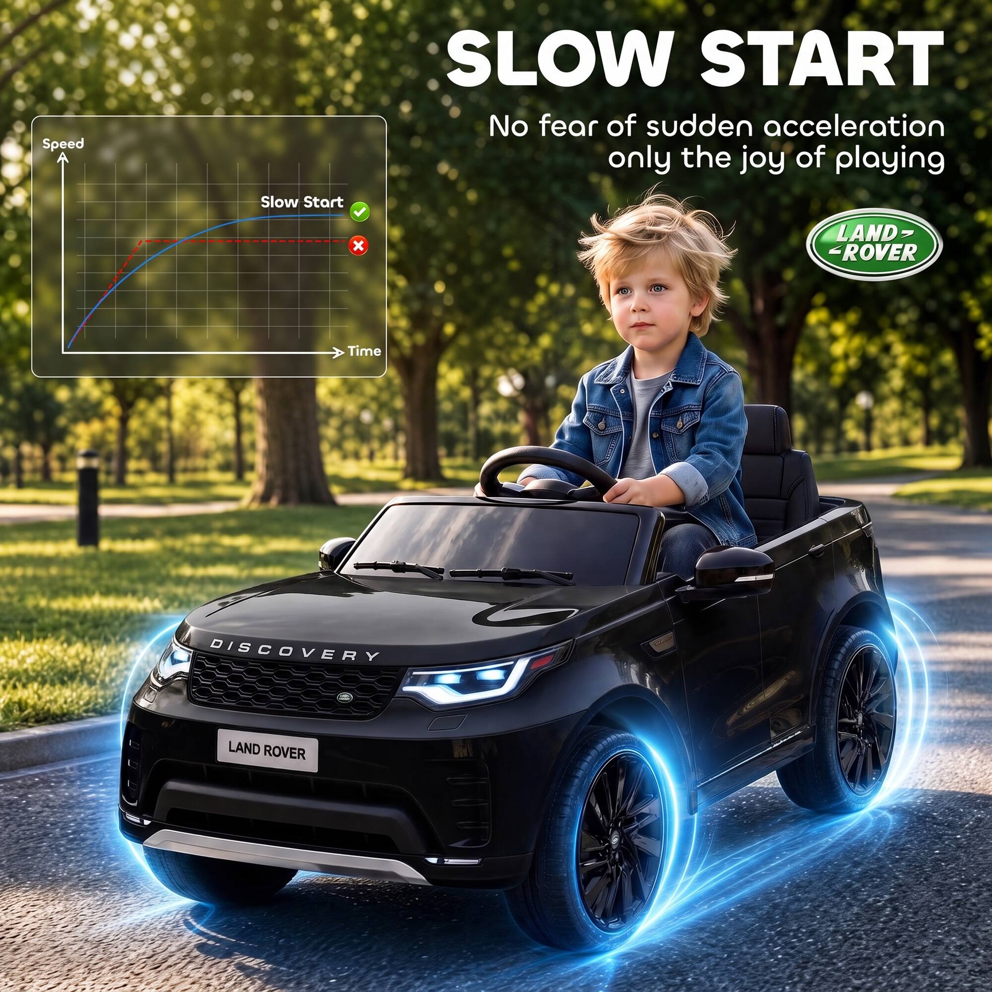 SLOW START  
No fear of sudden acceleration only the joy of playing  

LAND-ROVER  
DISCOVERY