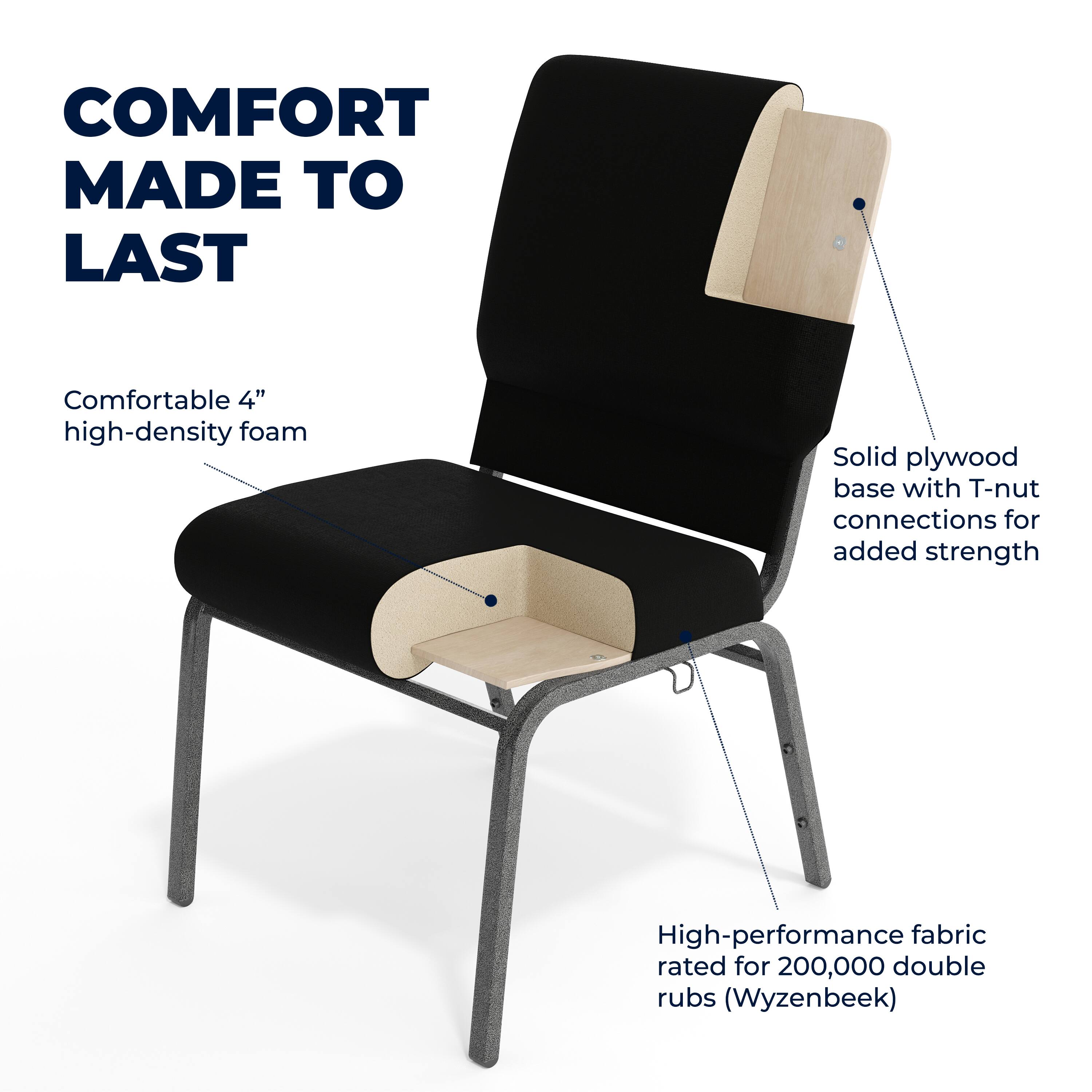 COMFORT MADE TO LAST

Comfortable 4" high-density foam

Solid plywood base with T-nut connections for added strength

High-performance fabric rated for 200,000 double rubs (Wyzenbeek)