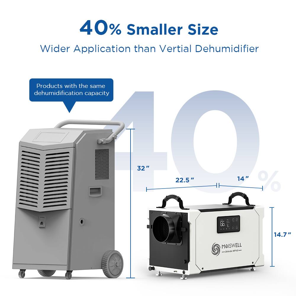 40% Smaller Size  
Wider Application than Vertical Dehumidifier  

Products with the same dehumidification capacity  

32"  
22.5"  
14"  
14.7"  

MOISWELL Defender