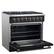 Alt View 3. Forno Appliances - Galiano 5.36 Cu. Ft. Freestanding Dual Fuel Electric Range with Convection Oven - Black Door.