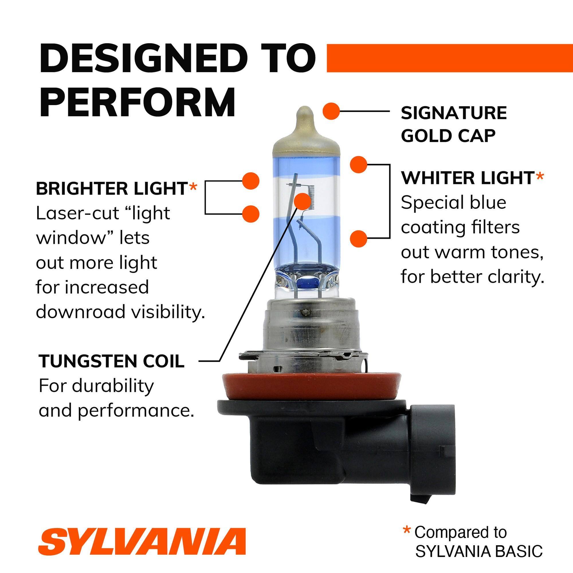 DESIGNED TO PERFORM

SIGNATURE GOLD CAP

BRIGHTER LIGHT*  
Laser-cut "light window" lets out more light for increased downroad visibility.

WHITER LIGHT*  
Special blue coating filters out warm tones, for better clarity.

TUNGSTEN COIL  
For durability and performance.

SYLVANIA

* *Compared to SYLVANIA BASIC