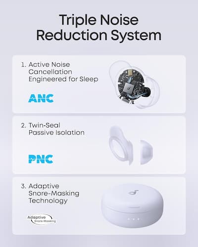Soundcore by Anker Sleep A30 Special Sleep Bluetooth In Ear Soundcore by Anker Sleep A30 Special Sleep Bluetooth In Ear
