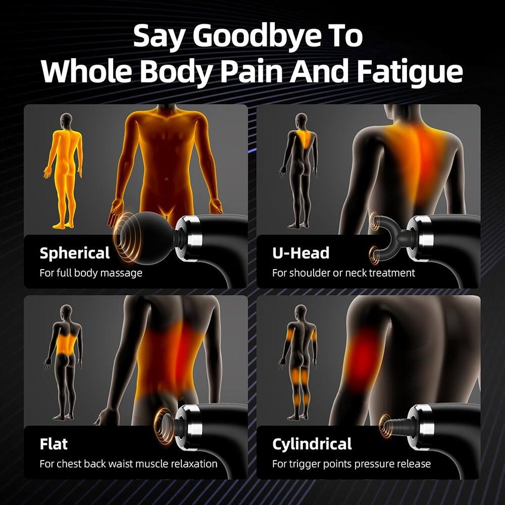 Say Goodbye To Whole Body Pain And Fatigue

- Spherical
  - For full body massage

- U-Head
  - For shoulder or neck treatment

- Flat
  - For chest back waist muscle relaxation

- Cylindrical
  - For trigger points pressure release