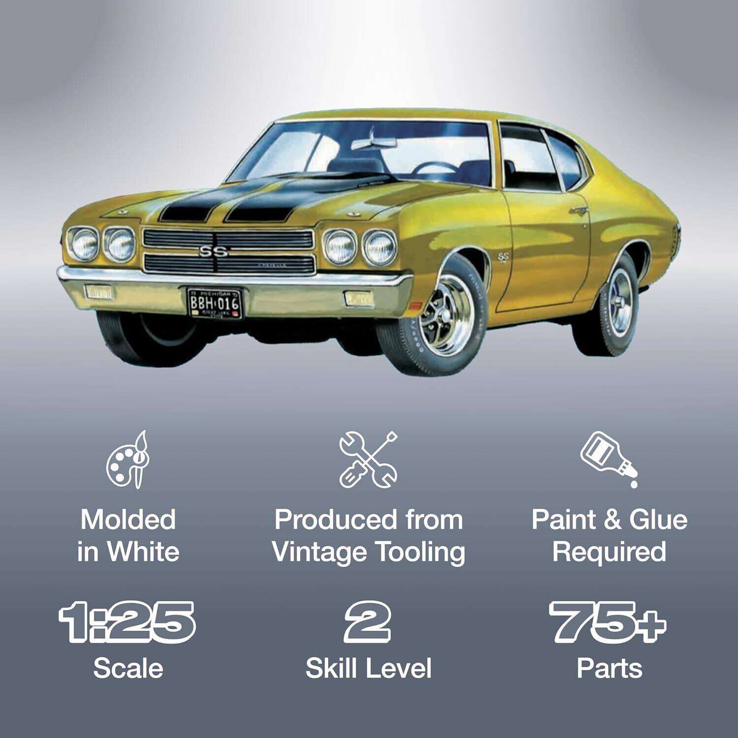 SS BBH-01 BB 016 1:25 Scale  
Molded in White  
Produced from Vintage Tooling  
2 Skill Level  
Paint & Glue Required  
75+ Parts