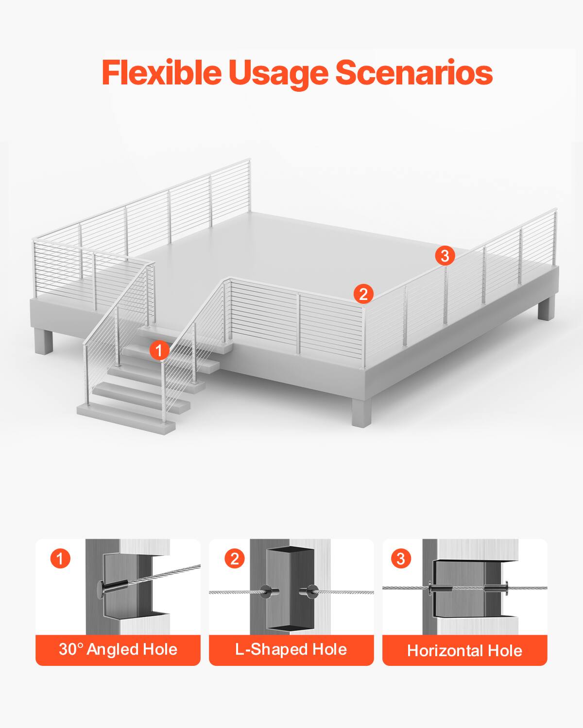 Flexible Usage Scenarios

1. 30° Angled Hole
2. L-Shaped Hole
3. Horizontal Hole