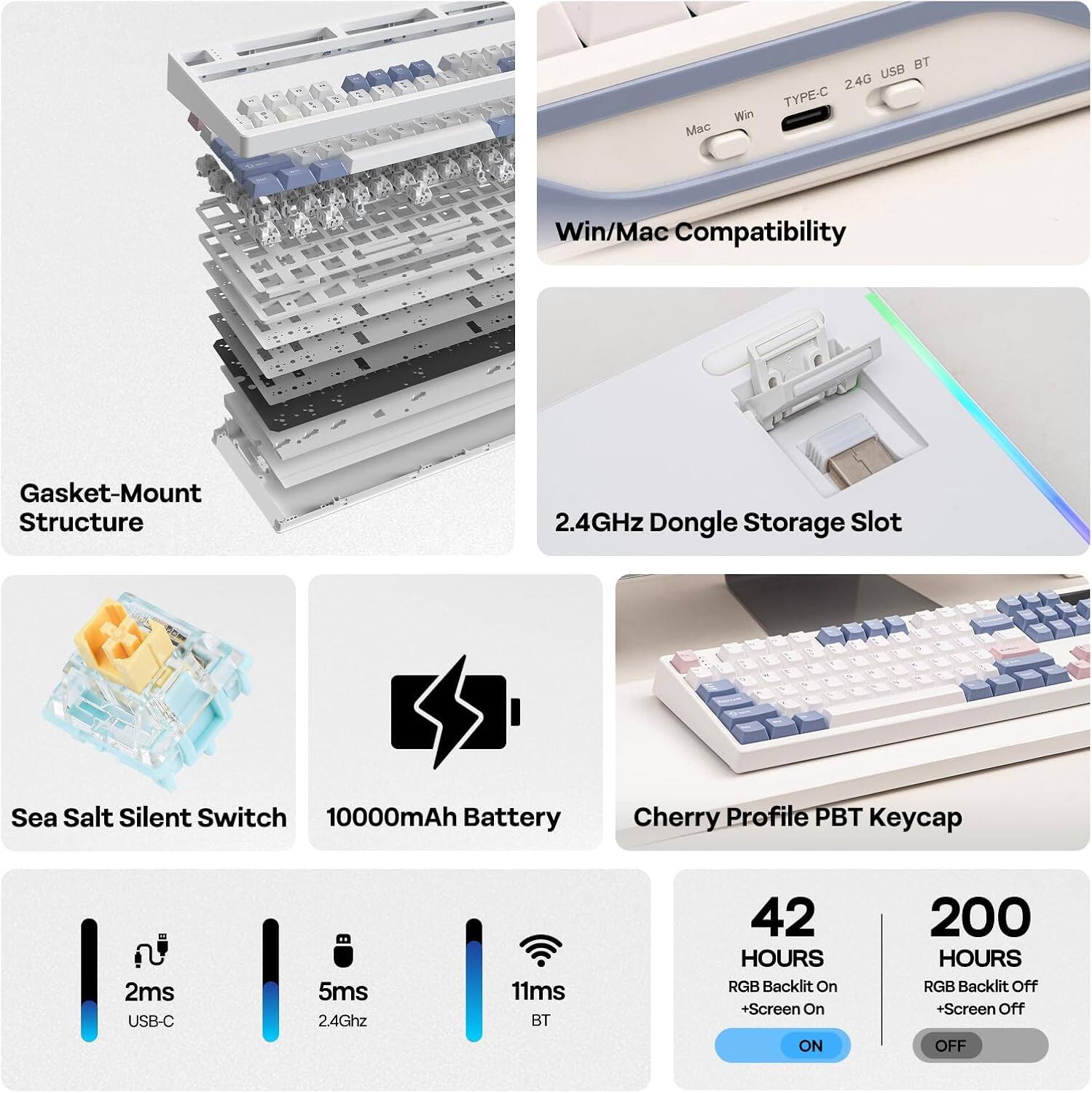 Mac in BT USB 24G TYPE-C Win/Mac Compatibility Gasket-Mount Structure 2.4GHz Dongle Storage Slot Sea Salt Silent Switch 10000mAh Battery Cherry Profile PBT Keycap 2ms USB-C 5ms 2.4Ghz 11ms BT 42 HOURS RGB Backlit On +Screen On ON 200 HOURS RGB Backlit Off +Screen Off OFF