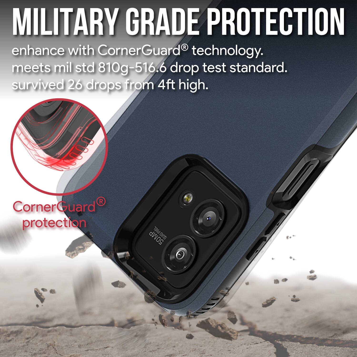 MILITARY GRADE PROTECTION  
enhance with CornerGuard® technology.  
meets mil std 810g-516.6 drop test standard.  
survived 26 drops from 4ft high.  

CornerGuard® protection