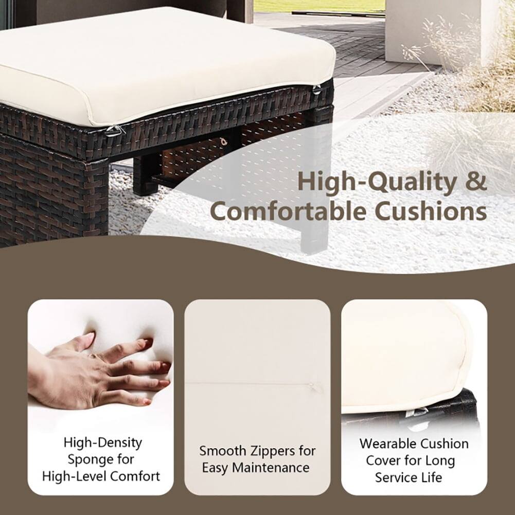 High-Quality & Comfortable Cushions  
High-Density Sponge for High-Level Comfort  
Smooth Zippers for Easy Maintenance  
Wearable Cushion Cover for Long Service Life