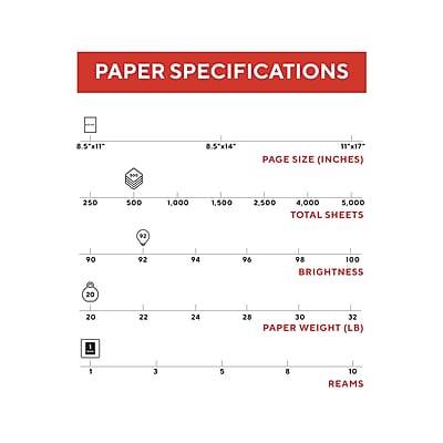 PAPER SPECIFICATIONS

| PAGE SIZE (INCHES) | 8.5"x11" | 8.5"x14" | 11"x17" |
|------------------|---------|---------|--------|
| TOTAL SHEETS     | 250     | 500     | 1,000  | 1,500 | 2,500 | 4,000 | 5,000 |
| BRIGHTNESS       | 90      | 92      | 94     | 96    | 98    | 100   |
| PAPER WEIGHT (LB)| 20      | 22      | 24     | 28    | 30    | 32    |
| REAMS           | 1       | 3       | 5      | 8     | 10    |