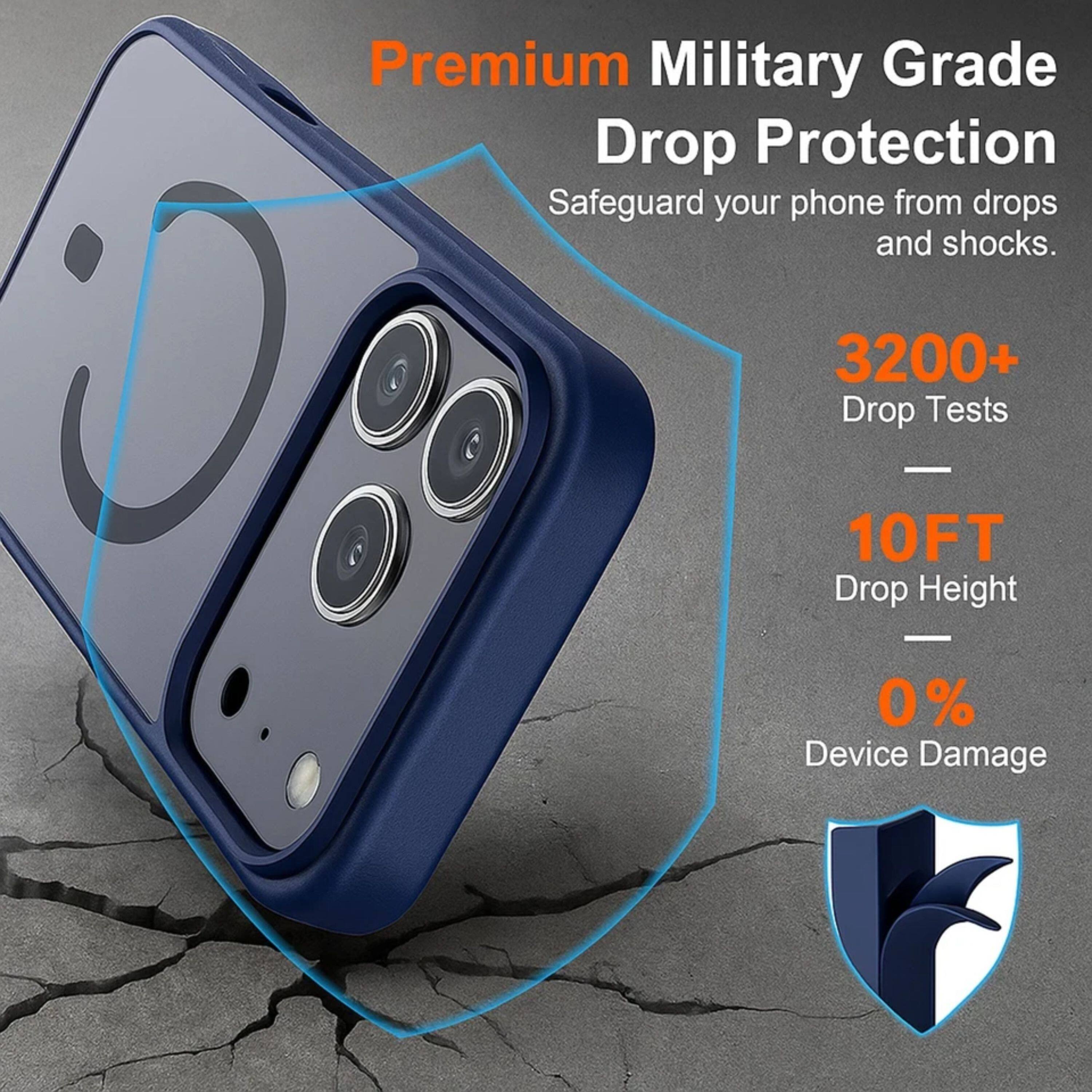 Premium Military Grade Drop Protection  
Safeguard your phone from drops and shocks.  
3200+ Drop Tests - 10FT Drop Height - 0% Device Damage