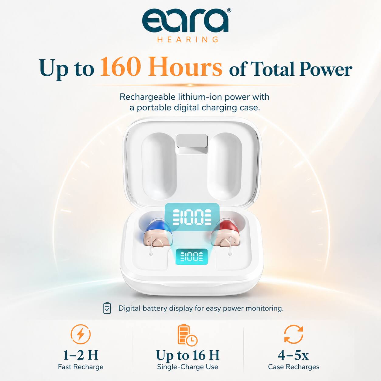 eara HEARING

Up to 160 Hours of Total Power

Rechargeable lithium-ion power with a portable digital charging case.

Digital battery display for easy power monitoring.

1-2 H Fast Recharge

Up to 16 H Single-Charge Use

4-5x Case Recharges