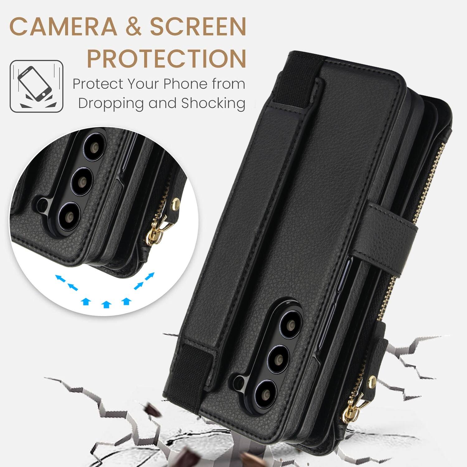 CAMERA & SCREEN PROTECTION  
Protect Your Phone from Dropping and Shocking