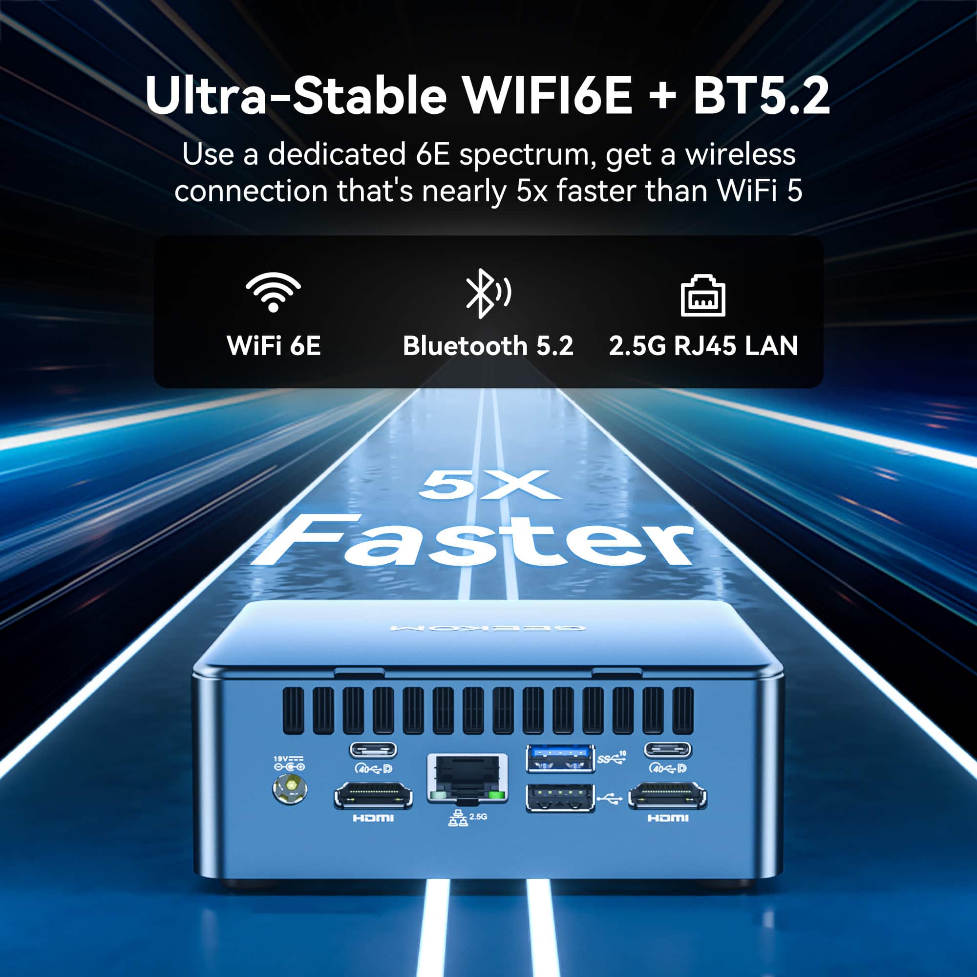 Ultra-Stable WIFI6E + BT5.2
Use a dedicated 6E spectrum, get a wireless connection that's nearly 5x faster than WiFi 5
WiFi 6E Bluetooth 5.2 2.5G RJ45 LAN
5X Faster