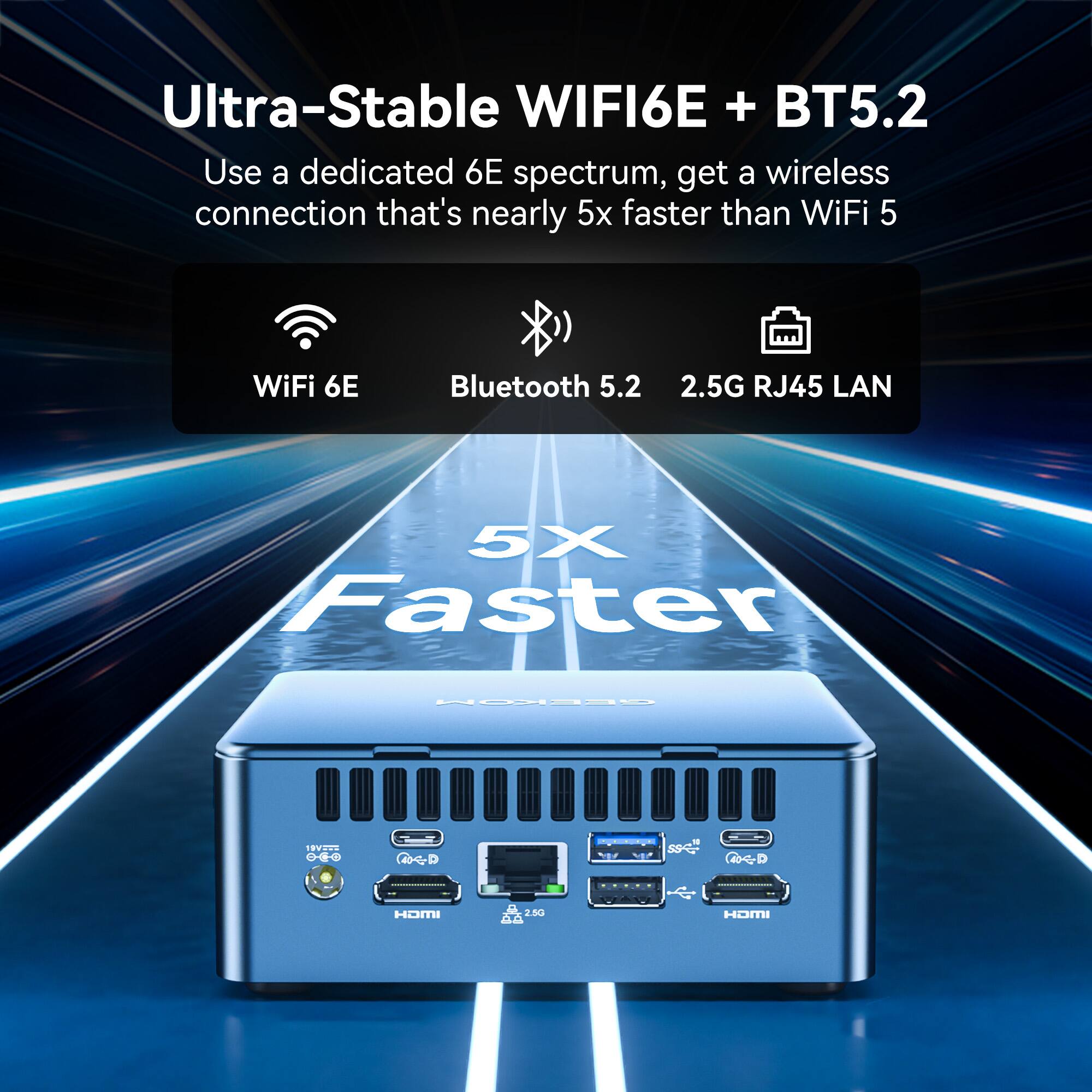 Ultra-Stable WIFI6E + BT5.2
Use a dedicated 6E spectrum, get a wireless connection that's nearly 5x faster than WiFi 5
WiFi 6E Bluetooth 5.2 2.5G RJ45 LAN
5X Faster