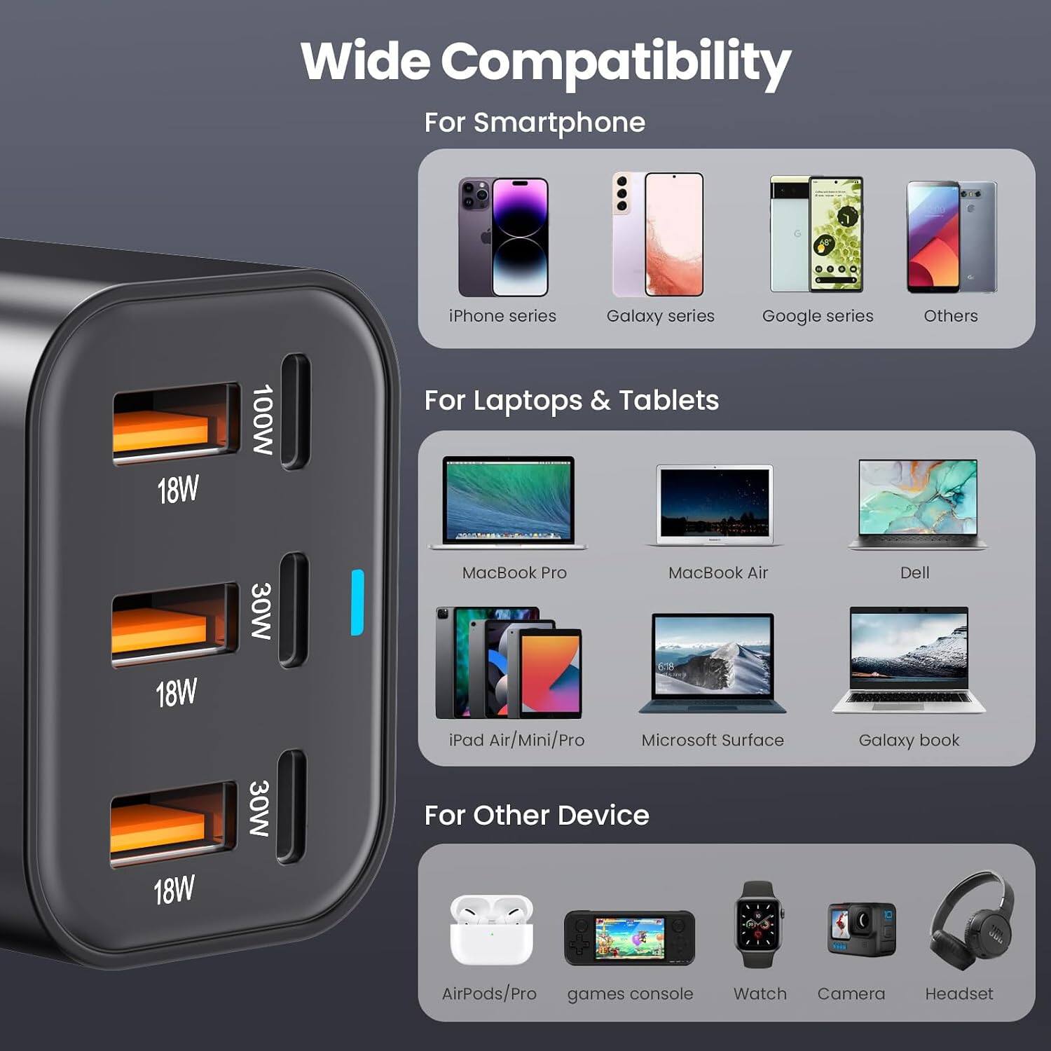 Wide Compatibility

For Smartphone
- iPhone series
- Galaxy series
- Google series
- Others

For Laptops & Tablets
- MacBook Pro
- MacBook Air
- Dell
- iPad Air/Mini/Pro
- Microsoft Surface
- Galaxy book

For Other Device
- AirPods/Pro
- games console
- Watch
- Camera
- Headset