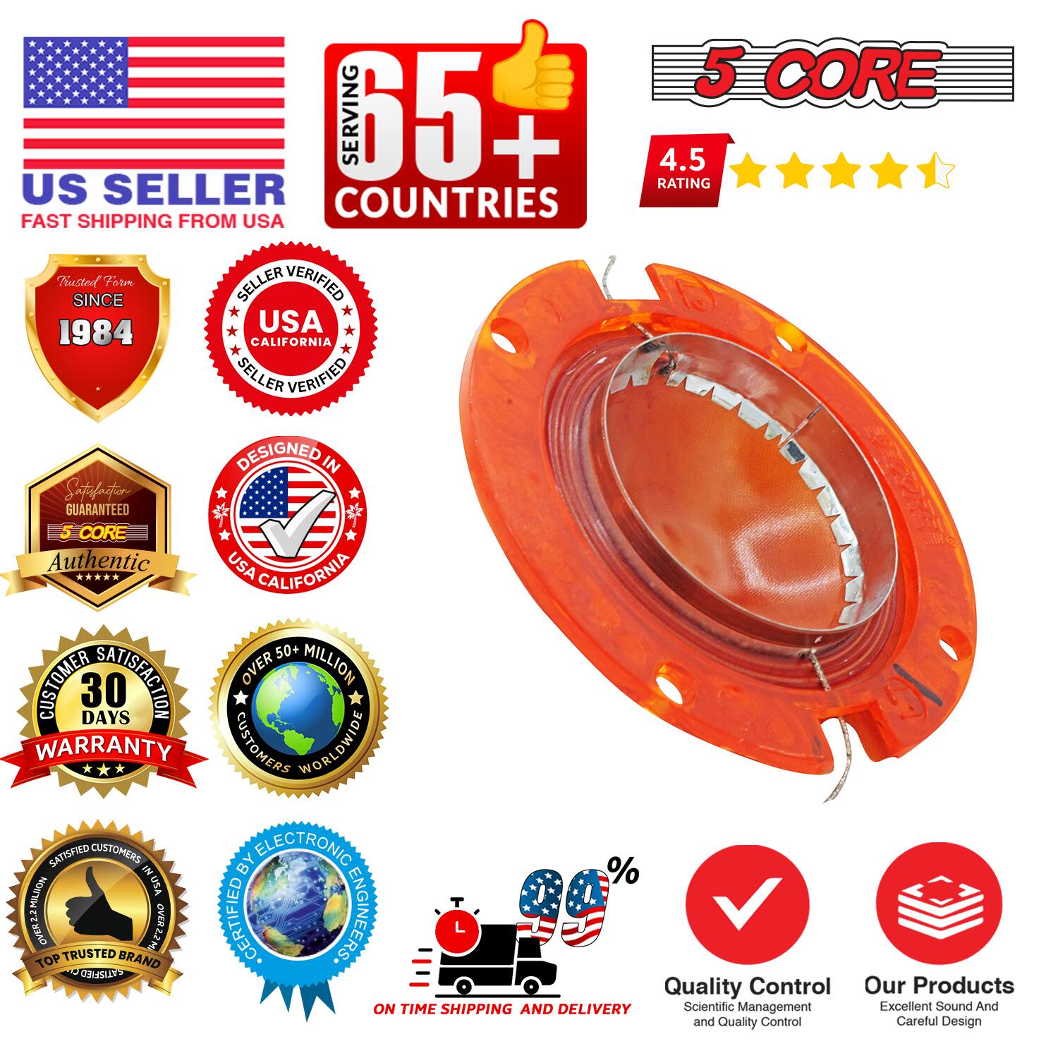 Sure, here is the corrected and grouped text from the image:

---

**US SELLER**  
FAST SHIPPING FROM USA

**65+ COUNTRIES SERVING**

**5 CORE**  
4.5 RATING

**SINCE 1984**  
USA SELLER VERIFIED  
DESIGNED IN CALIFORNIA  
USA SELLER VERIFIED  
DESIGNED IN CALIFORNIA

**SATISFACTION GUARANTEED**  
5 CORE Authentic USA

**30 DAYS WARRANTY**

**OVER 50 MILLION CUSTOMERS WORLDWIDE**

**SATISFIED CUSTOMERS BY ELECTRONIC ENGINEERS**

**ON TIME SHIPPING AND DELIVERY**

**QUALITY CONTROL**  
Scientific Management and Quality Control

**OUR PRODUCTS**  
Excellent Sound And Careful Design

**TOP TRUSTED BRAND**

**%**

---