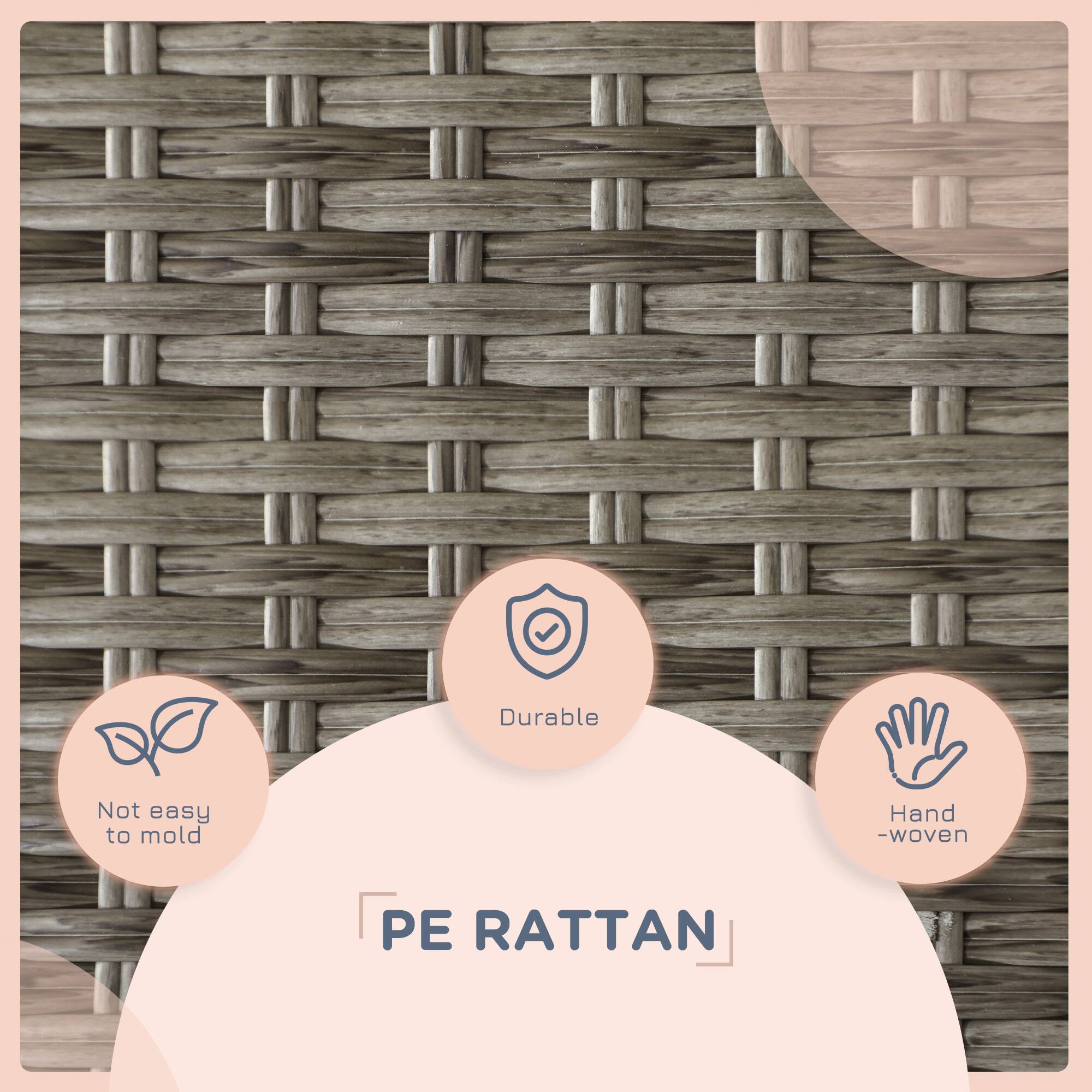 PE RATTAN

- Durable
- Not easy to mold
- Hand-woven