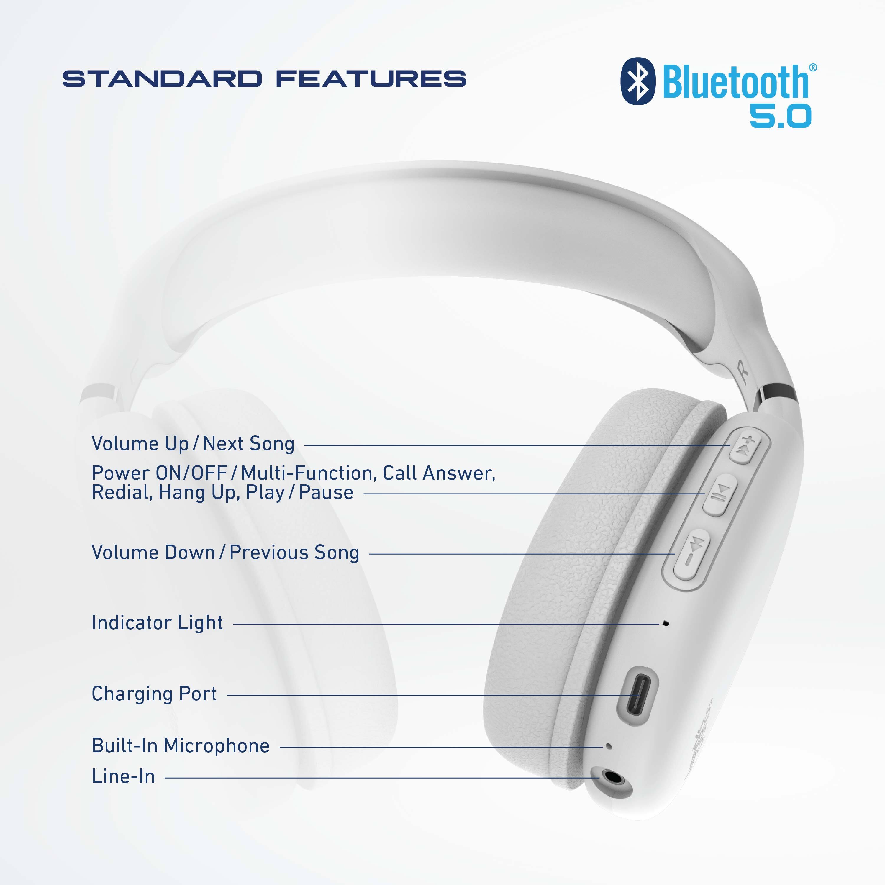 STANDARD FEATURES

- Bluetooth 5.0
- Volume Up / Next Song
- Power ON/OFF / Multi-Function, Call Answer, Redial, Hang Up, Play / Pause
- Volume Down / Previous Song
- Indicator Light
- Charging Port
- Built-In Microphone
- Line-In