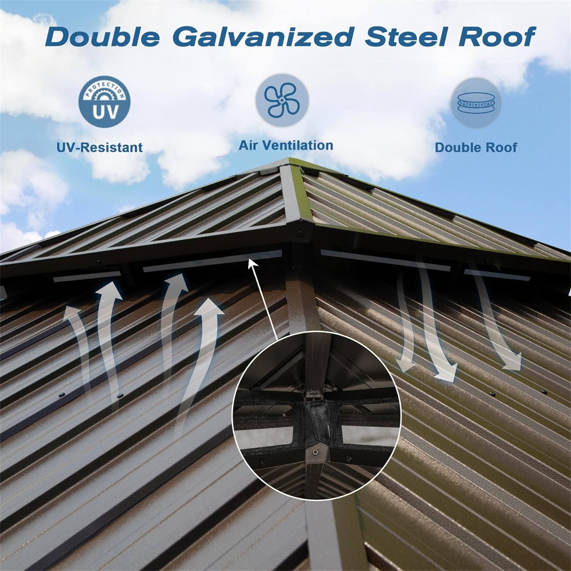 Double Galvanized Steel Roof  
- UV-Resistant  
- Air Ventilation  
- Double Roof