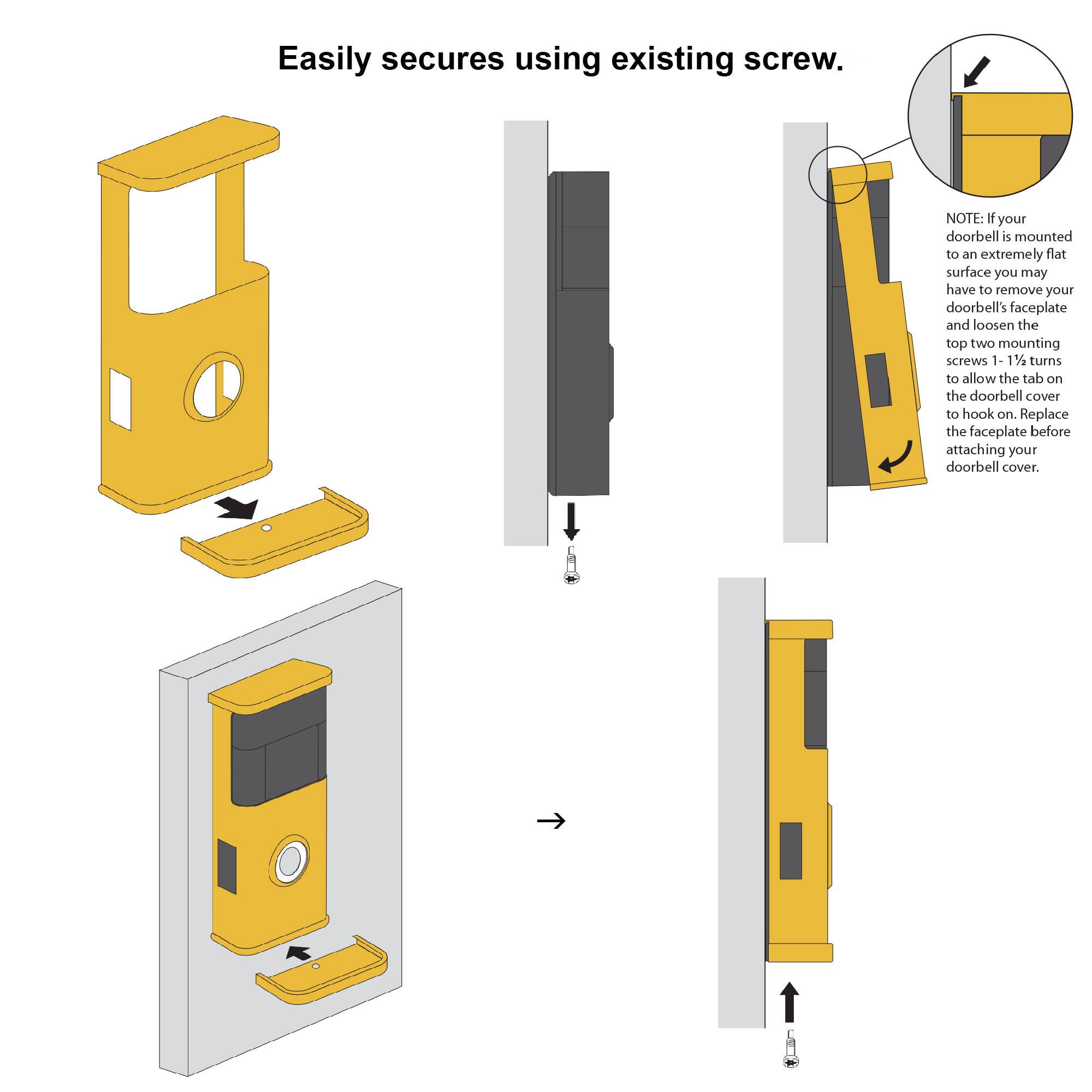 Easily secures using existing screw. 

NOTE: If your doorbell is mounted to an extremely flat surface, you may have to remove your doorbell's faceplate and loosen the top two mounting screws 1-1 1/2 turns to allow the tab C the doorbell cover to hook on. Replace the faceplate before attaching your doorbell cover.