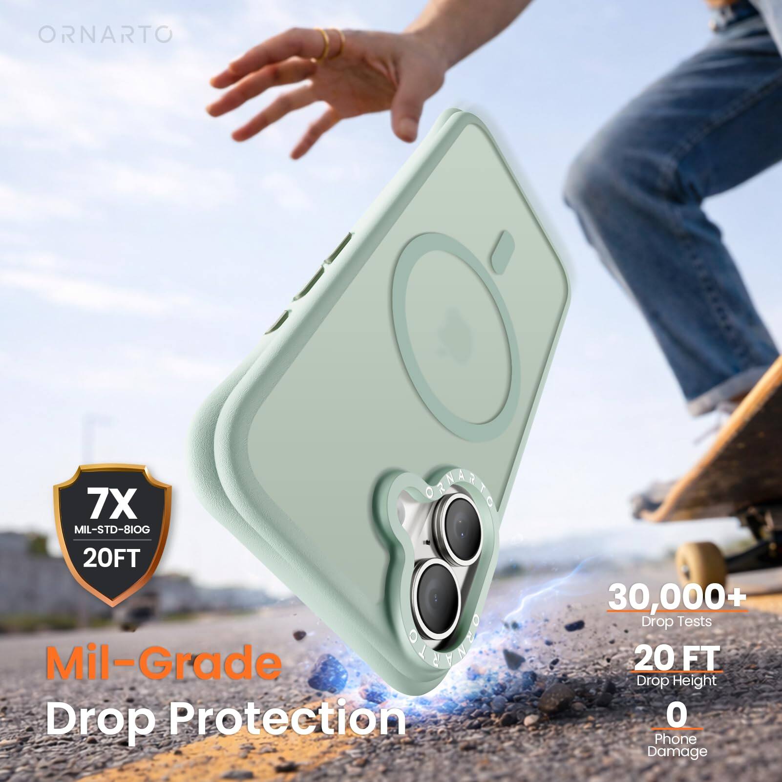 ORNARTO 7X MIL-STD-810G 20FT Mil-Grade C Drop Protection 30,000+ Drop Tests 20 FT Drop Height 0 Phone Damage