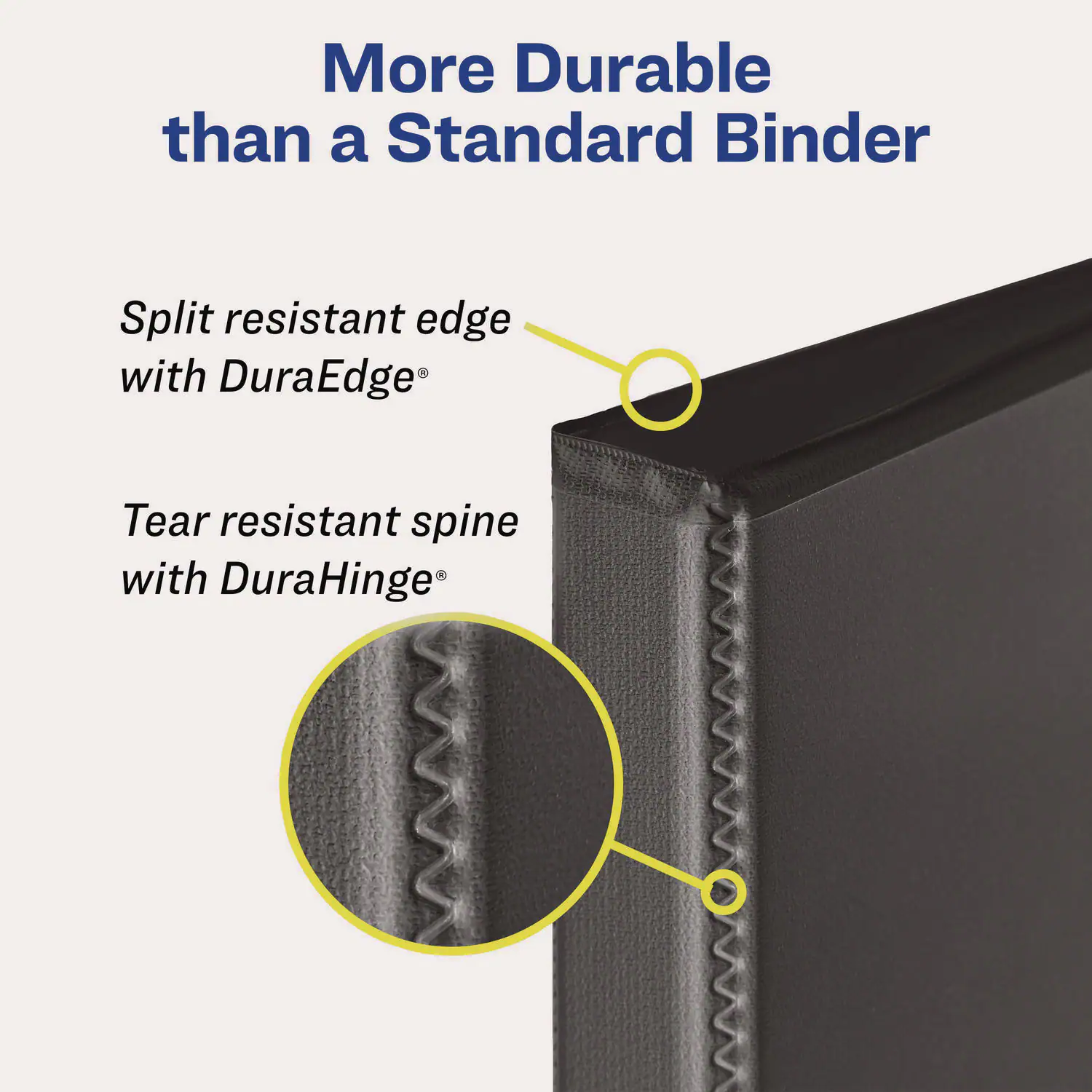More Durable than a Standard Binder

Split resistant edge with DuraEdge®

Tear resistant spine with DuraHinge®