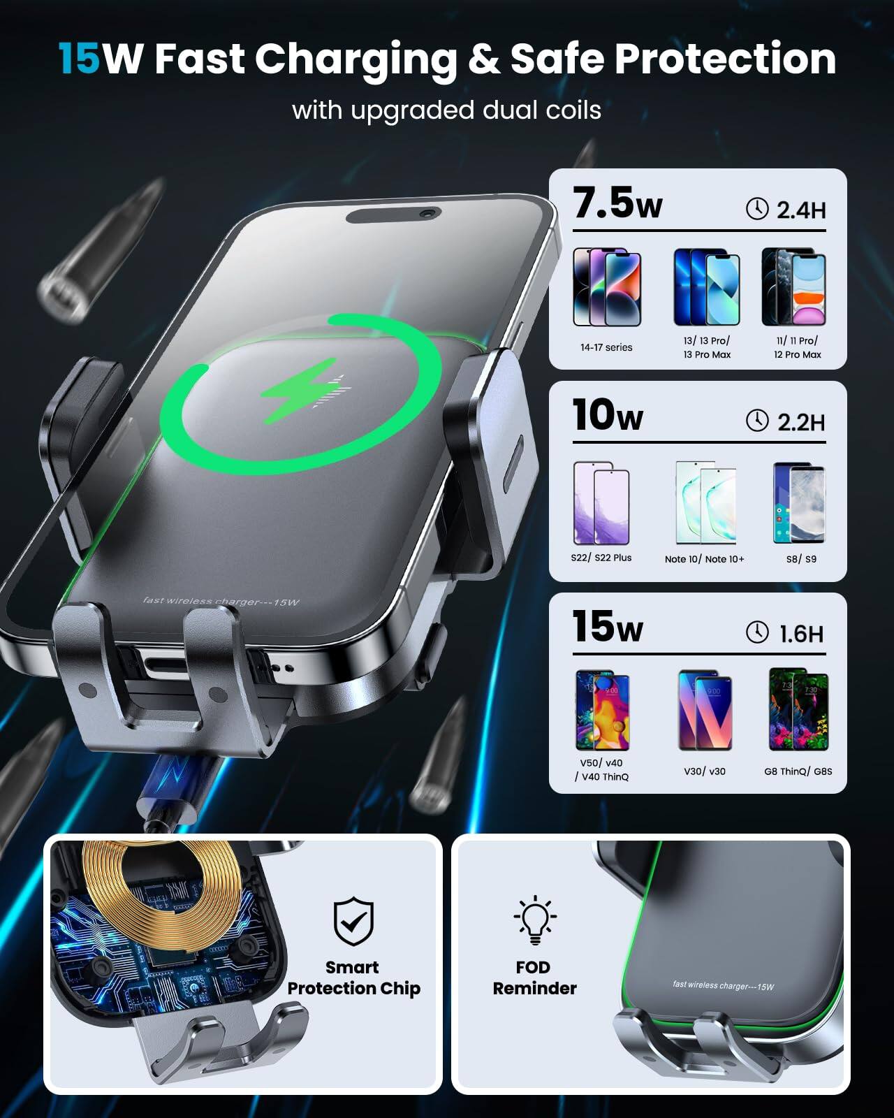 15W Fast Charging & Safe Protection with upgraded dual coils

7.5w
2.4H
14-17 series
13/ 13 Pro/ 13 Pro Max
11/ 11 Pro/ 12 Pro Max

10w
2.2H
S22/ S22 Plus
Note 10/ Note 10+
S8/ S9

15w
1.6H
v50/ v40 / V40 ThinQ
v30/ v30
G8 ThinQ/ GBS

Smart Protection Chip
FOD Reminder