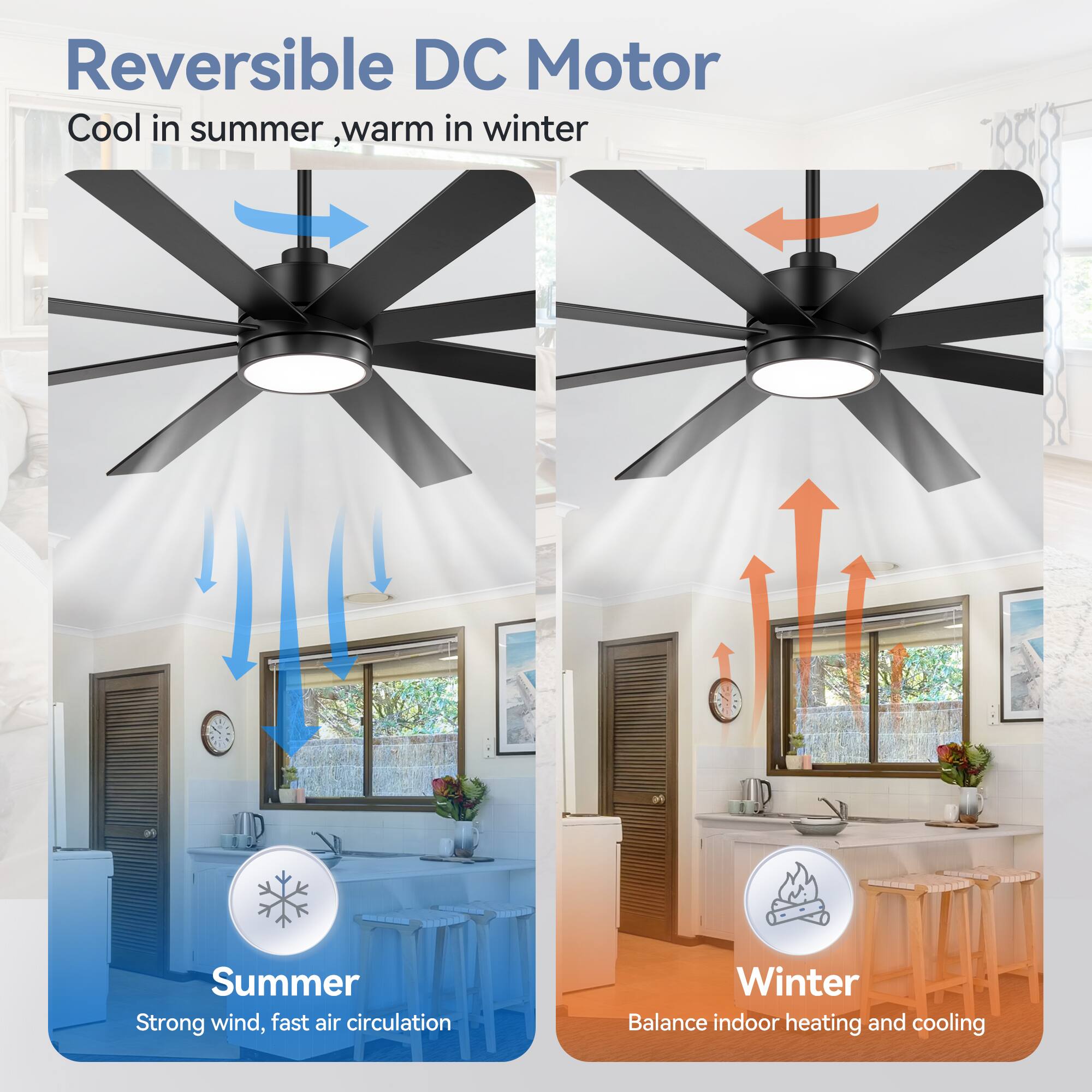 Reversible DC Motor Cool in summer ,warm in winter - Summer Strong wind, fast air circulation Winter Balance indoor heating and cooling