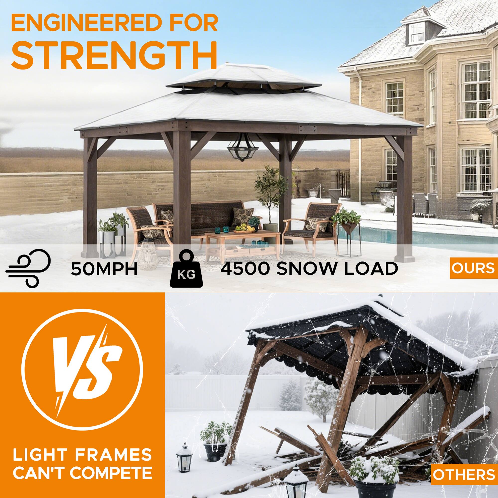ENGINEERED FOR STRENGTH

50MPH
KG
4500 SNOW LOAD

OURS VS LIGHT FRAMES CAN'T COMPETE

OTHERS