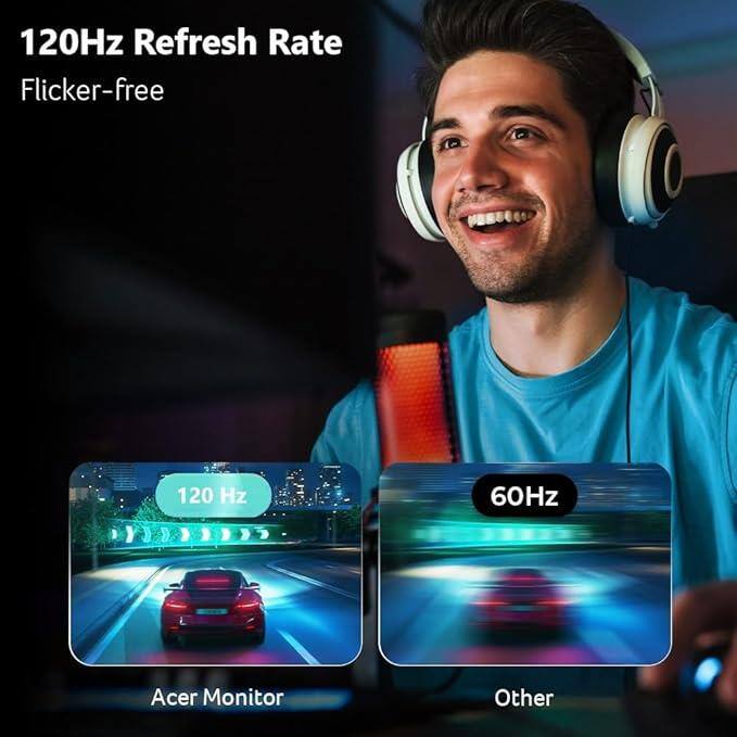120Hz Refresh Rate  
Flicker-free  

120 Hz  
Acer Monitor  

60Hz  
Other