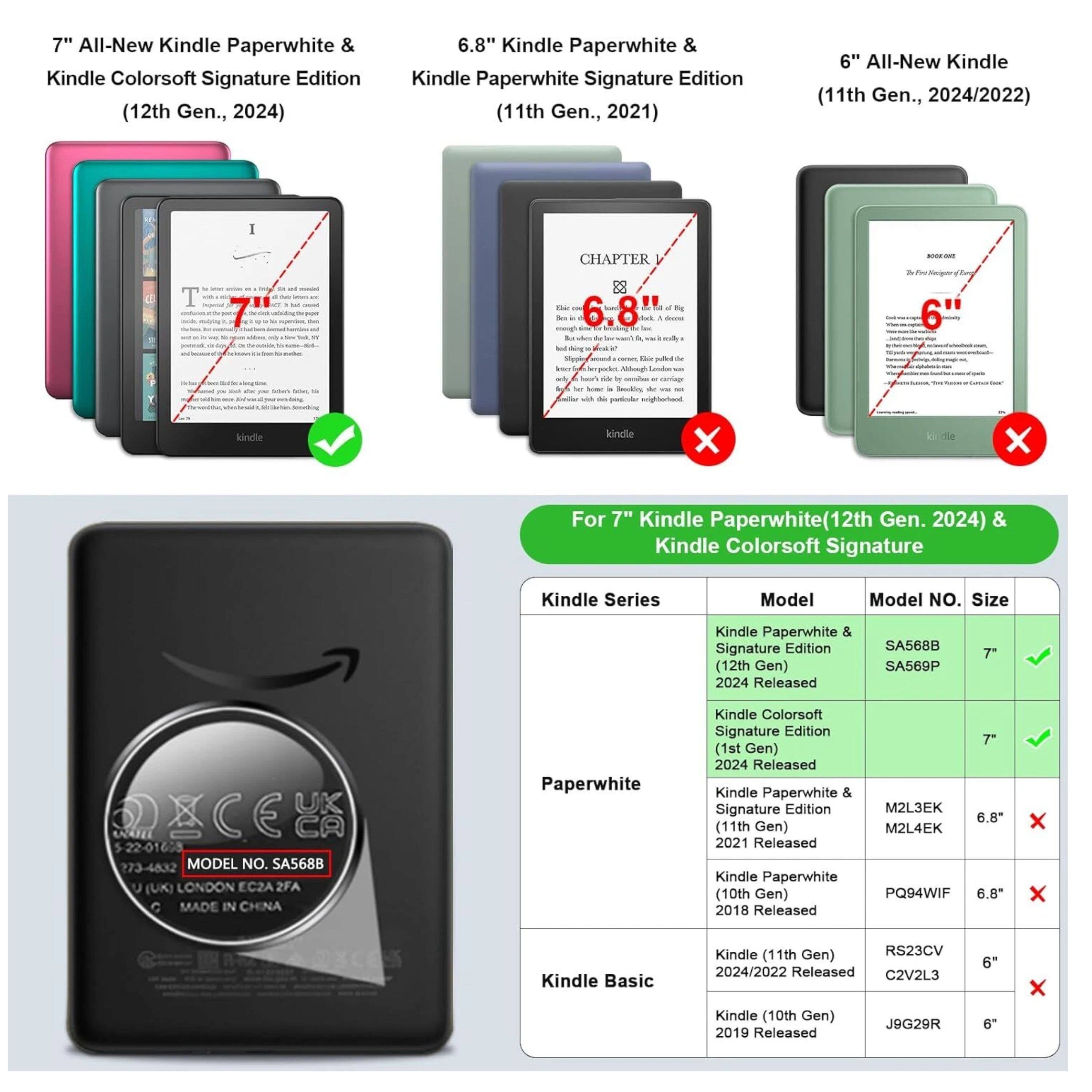7" All-New Kindle Paperwhite & Kindle Colorsoft Signature Edition (12th Gen., 2024)  
6.8" Kindle Paperwhite & Kindle Paperwhite Signature Edition (11th Gen., 2021)  
6" All-New Kindle (11th Gen., 2024/2022)  

For 7" Kindle Paperwhite (12th Gen. 2024) & Kindle Colorsoft Signature Kindle Series  

Model | Model NO. | Size  
--- | --- | ---  
Kindle Paperwhite & Signature Edition (12th Gen) | SA568B | 7"  
Kindle Colorsoft Signature Edition (1st Gen) | SA569P | 7"  
Kindle Paperwhite & Signature Edition (11th Gen) | M2L3EK | 6.8"  
Kindle Paperwhite (10th Gen) | PQ94WIF | 6.8"  
Kindle (11th Gen) | RS23CV | 6"  
Kindle (10th Gen) | J9G29R | 6"  

MODEL NO. SA568