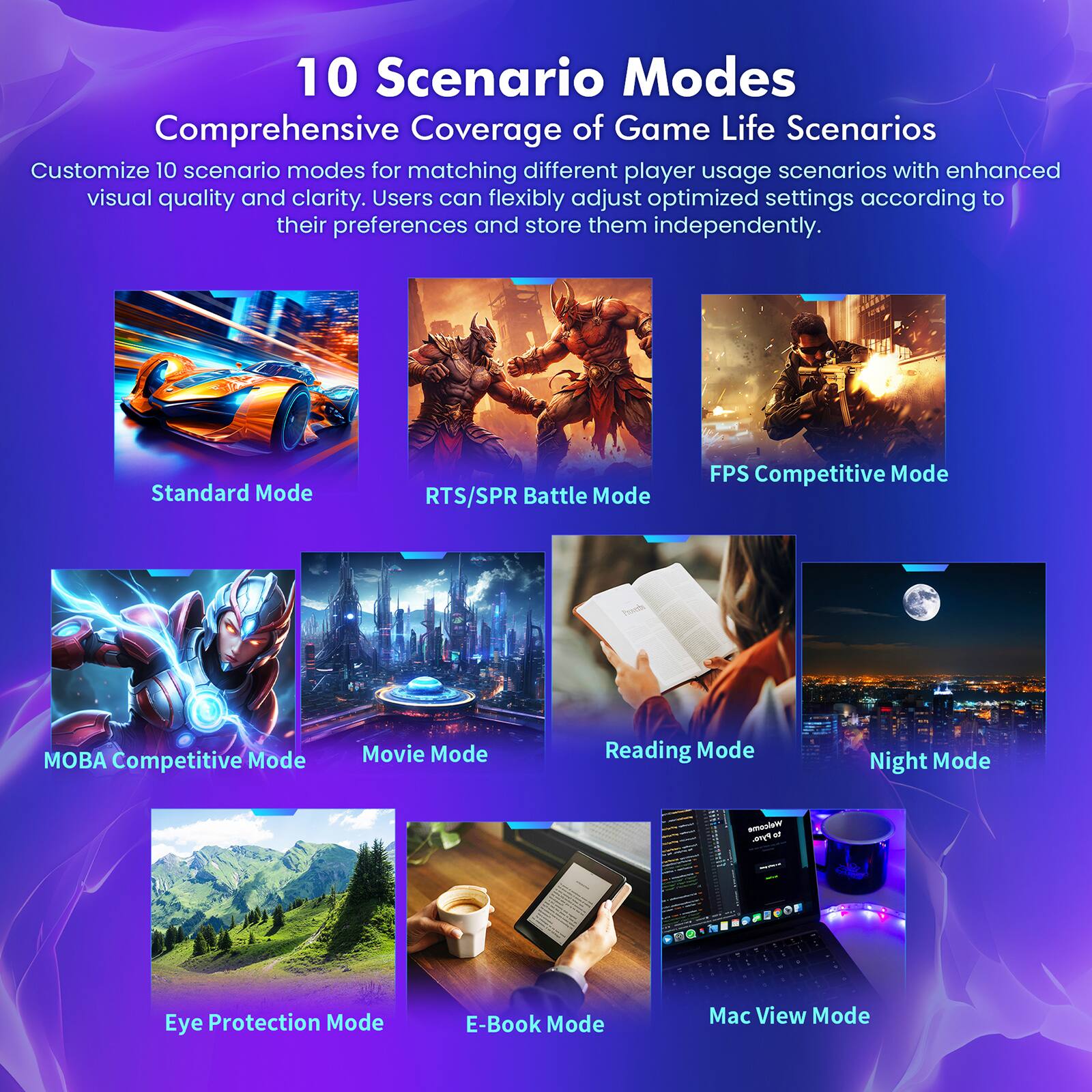 10 Scenario Modes  
Comprehensive Coverage of Game Life Scenarios  

Customize 10 scenario modes for matching different player usage scenarios with enhanced visual quality and clarity. Users can flexibly adjust optimized settings according to their preferences and store them independently.  

- Standard Mode  
- RTS/SPR Battle Mode  
- FPS Competitive Mode  
- MOBA Competitive Mode  
- Movie Mode  
- Reading Mode  
- Night Mode  
- Eye Protection Mode  
- E-Book Mode  
- Mac View Mode