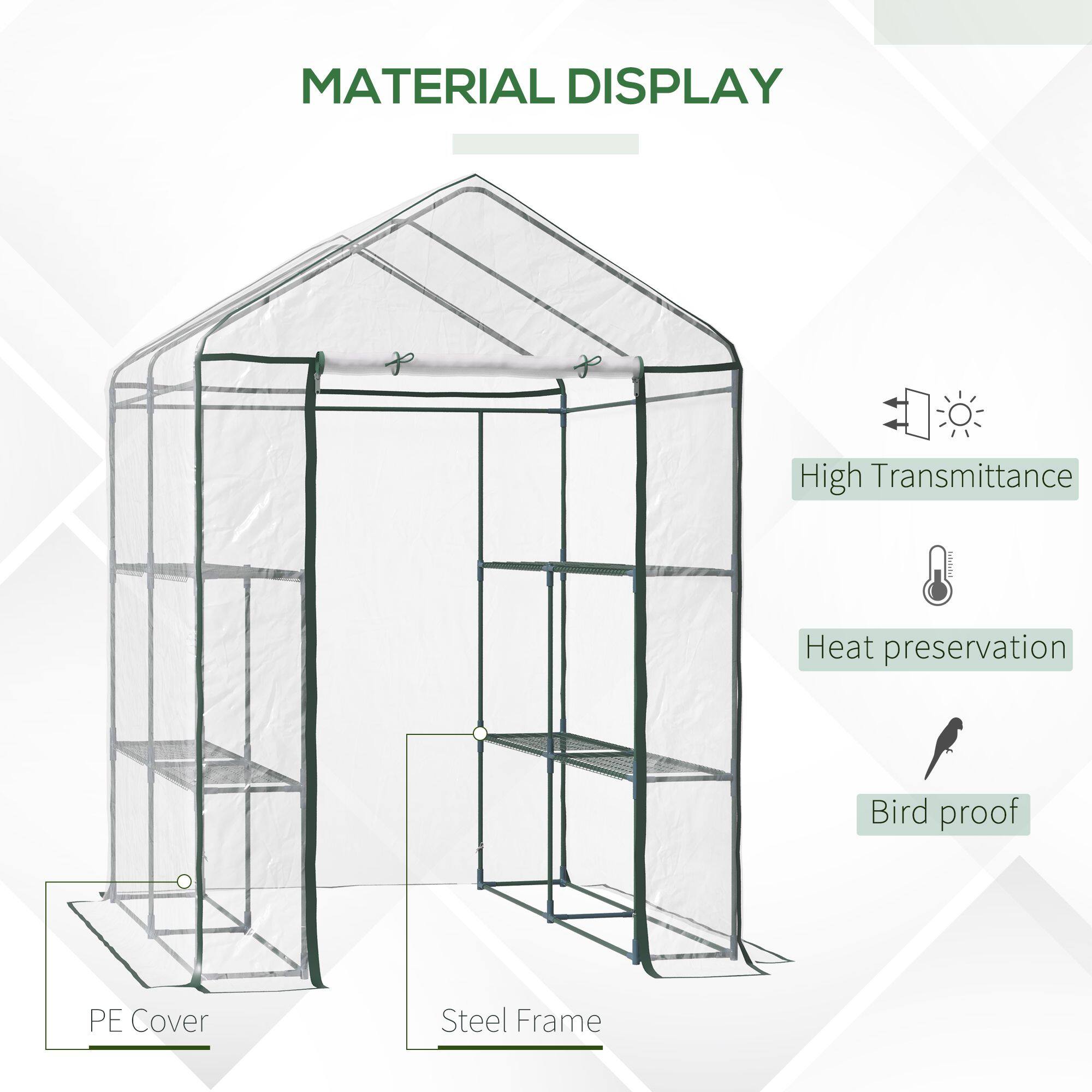MATERIAL DISPLAY

PE Cover
Steel Frame
High Transmittance
Heat preservation
Bird proof