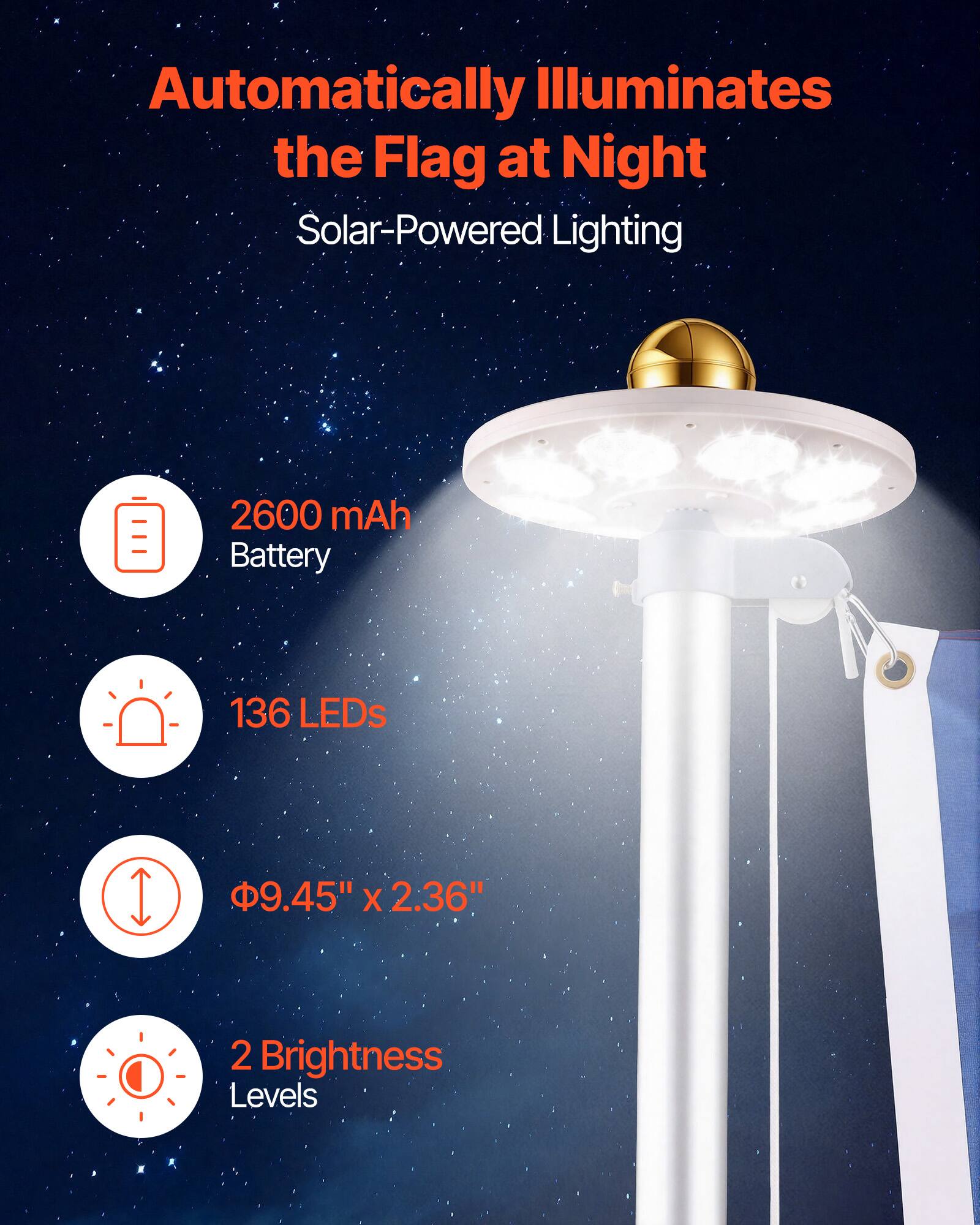 Automatically Illuminates the Flag at Night  
Solar-Powered Lighting  
2600 mAh Battery  
136 LEDs  
9.45" x 2.36"  
2 Brightness Levels