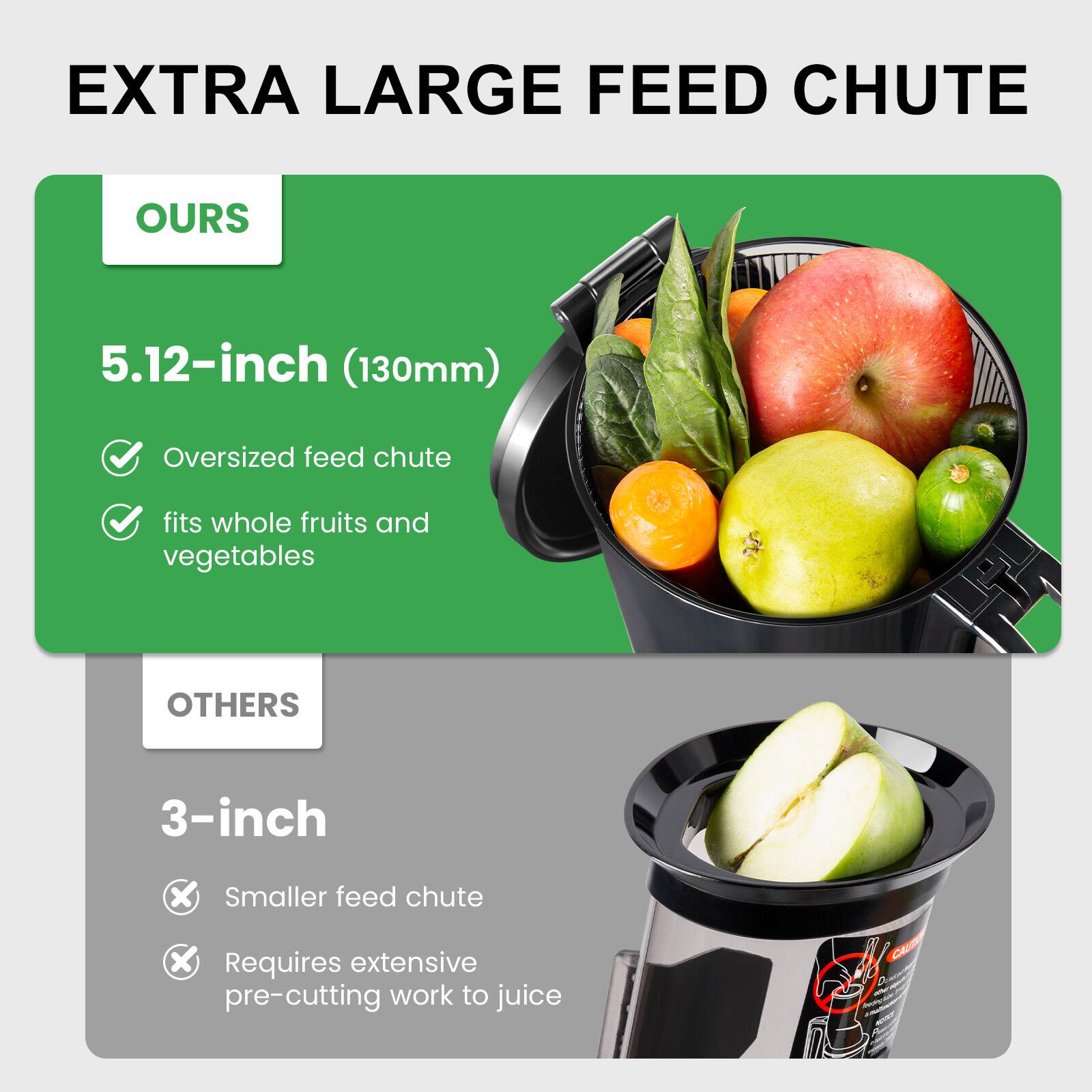 EXTRA LARGE FEED CHUTE

OURS
5.12-inch (130mm)
- Oversized feed chute
- fits whole fruits and vegetables

OTHERS
3-inch
- Smaller feed chute
- Requires extensive pre-cutting work to juice