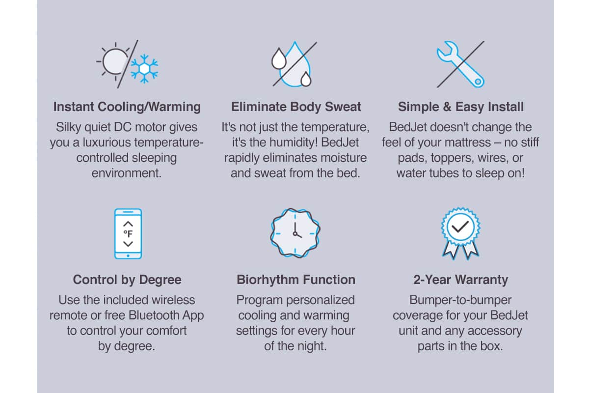 Instant Cooling/Warming Eliminate Body Sweat Simple & Easy Install Silky quiet DC motor gives It's not just the temperature, BedJet doesn't change the you a luxurious temperature- it's the humidity! BedJet feel of your mattress no stiff controlled sleeping rapidly eliminates moisture pads, toppers, wires, or environment. and sweat from the bed. water tubes to sleep on! F Control by Degree Use the included wireless remote or free Bluetooth App to control your comfort by degree. Biorhythm Function Program personalized cooling and warming settings for every hour of the night. 2-Year Warranty Bumper-to-bumper coverage for your BedJet unit and any accessory parts in the box.
