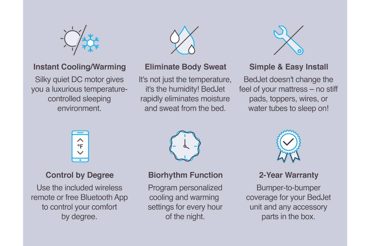 Instant Cooling/Warming Eliminate Body Sweat Simple & Easy Install Silky quiet DC motor gives It's not just the temperature, BedJet doesn't change the you a luxurious temperature- it's the humidity! BedJet feel of your mattress  no stiff controlled sleeping rapidly eliminates moisture pads, toppers, wires, or environment. and sweat from the bed. water tubes to sleep on! F Control by Degree Use the included wireless remote or free Bluetooth App to control your comfort by degree. Biorhythm Function Program personalized cooling and warming settings for every hour of the night. 2-Year Warranty Bumper-to-bumper coverage for your BedJet unit and any accessory parts in the box.