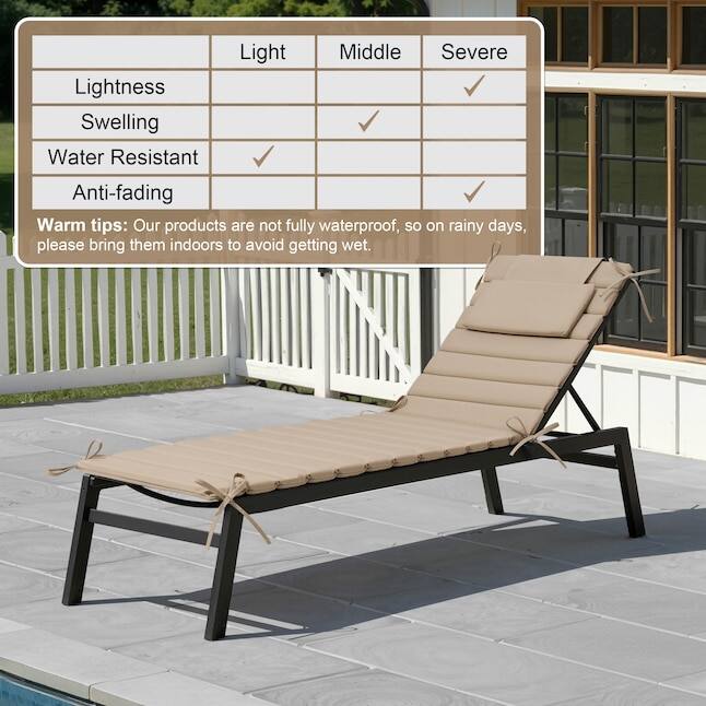 Lightness Swelling Water Resistant Anti-fading

Warm tips: Our products are not fully waterproof, so on rainy days, please bring them indoors to avoid getting wet.