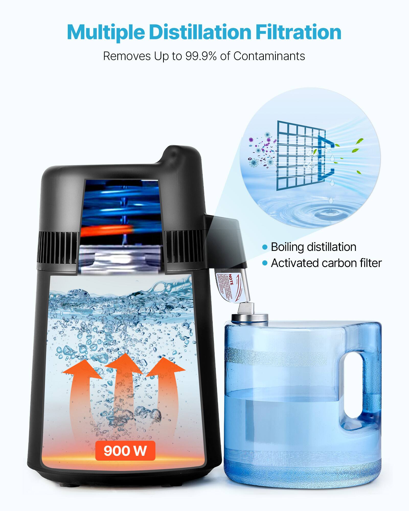 Multiple Distillation Filtration Removes Up to 99.9% of Contaminants

NOTE
- Boiling distillation
- Activated carbon filter

900 W