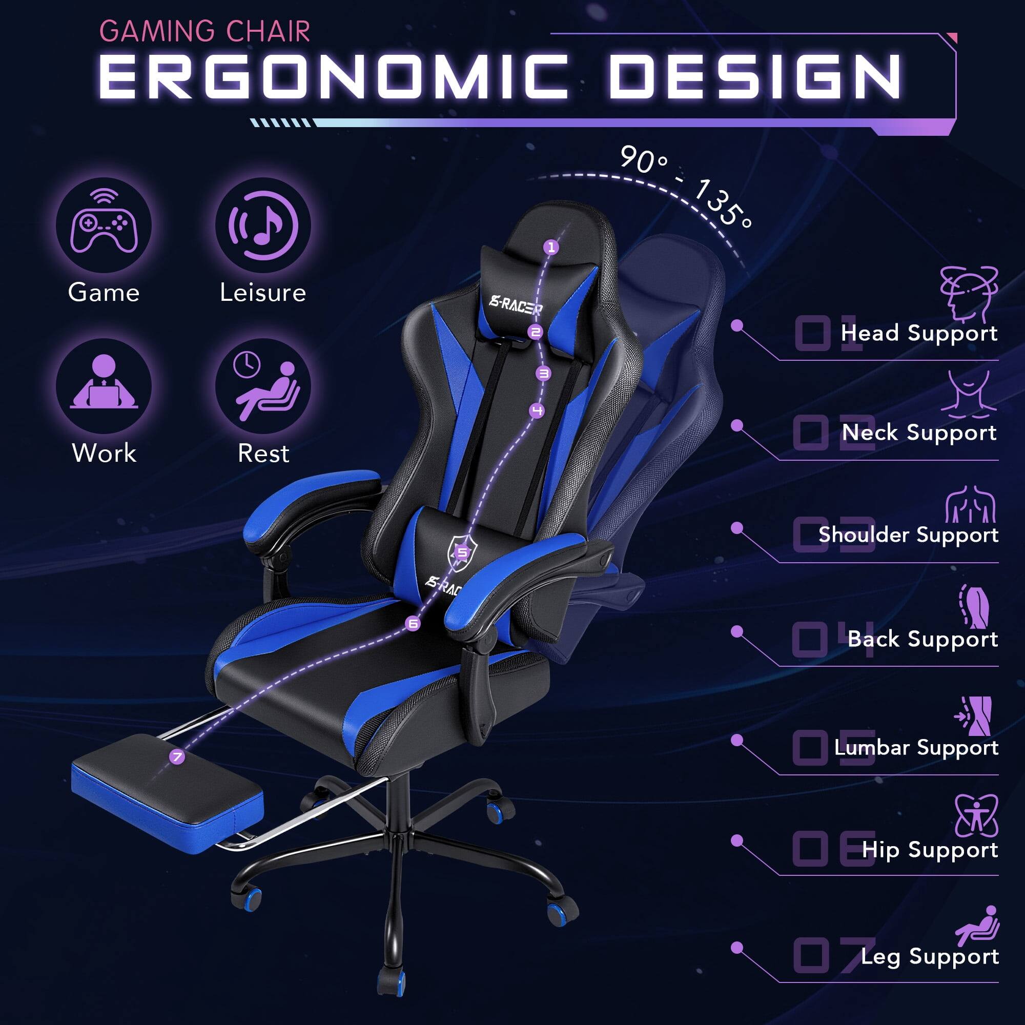 GAMING CHAIR ERGONOMIC DESIGN 90° - 135°

Game Leisure
Work Rest

Head Support
Neck Support
Shoulder Support
Back Support
Lumbar Support
Hip Support
Leg Support