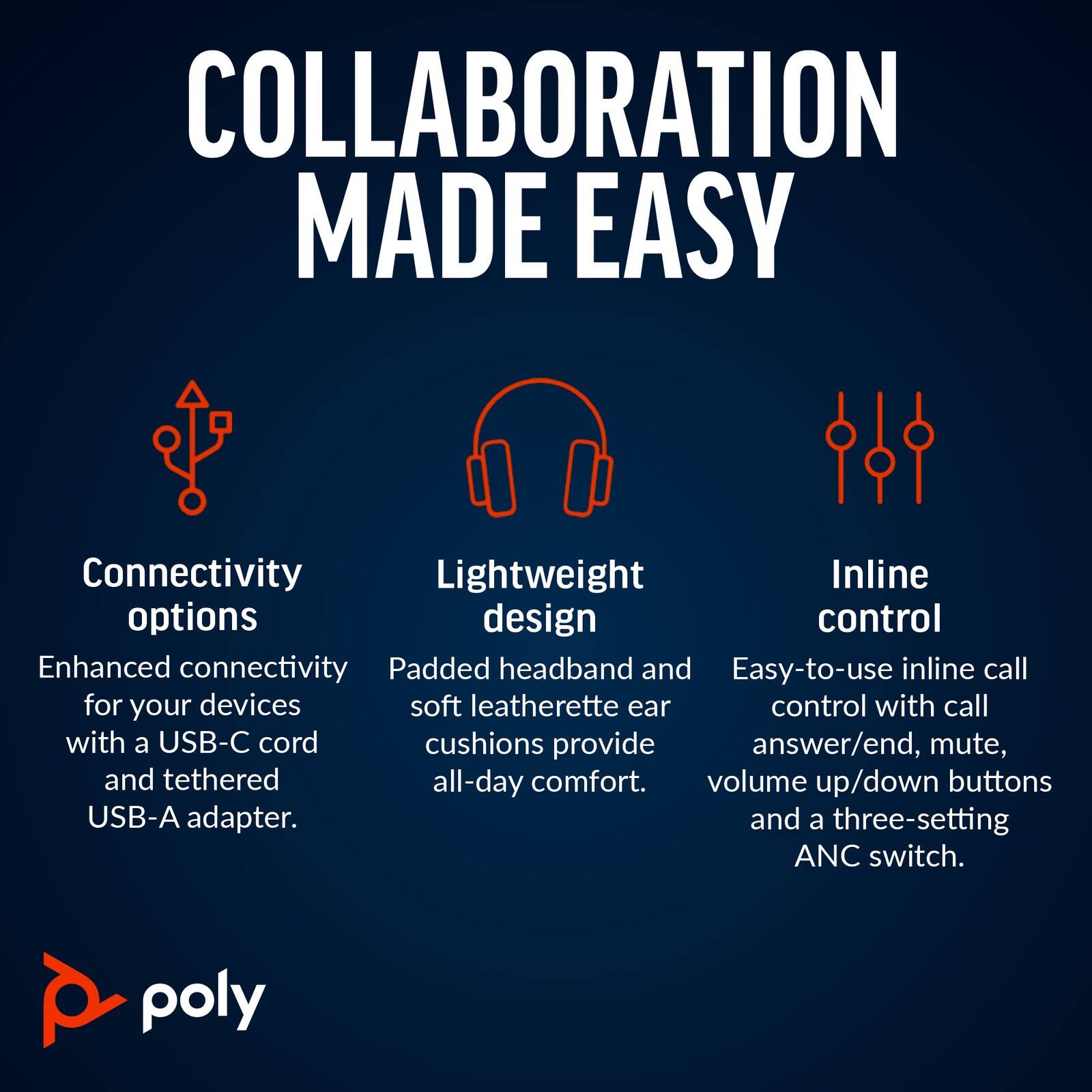 COLLABORATION MADE EASY

Connectivity options
Enhanced connectivity for your devices with a USB-C cord and tethered USB-A adapter.

Lightweight design
Padded headband and soft leatherette ear cushions provide all-day comfort.

Inline control
Easy-to-use inline call control with call answer/end, mute, volume up/down buttons and a three-setting ANC switch.

poly